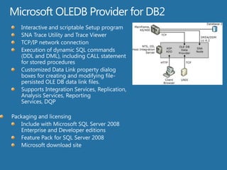 Microsoft OLEDB Provider for DB2Interactive and scriptable Setup programSNA Trace Utility and Trace ViewerTCP/IP network connectionExecution of dynamic SQL commands (DDL and DML), including CALL statement for stored proceduresCustomized Data Link property dialog boxes for creating and modifying file-persisted OLE DB data link files.Supports Integration Services, Replication, Analysis Services, Reporting Services, DQPPackaging and licensingInclude with Microsoft SQL Server 2008 Enterprise and Developer editionsFeature Pack for SQL Server 2008Microsoft download site