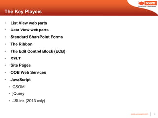Local Touch – Global Reach



The Key Players

•    List View web parts
•    Data View web parts
•    Standard SharePoint Forms
•    The Ribbon
•    The Edit Control Block (ECB)
•    XSLT
•    Site Pages
•    OOB Web Services
•    JavaScript
    • CSOM
    • jQuery
    • JSLink (2013 only)


                                    www.us.sogeti.com            12
 