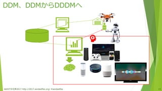 DDM、DDMからDDDMへ
仙台IT文化祭2017 http://2017.sendaiitfes.org/ #sendaiitfes 13
 