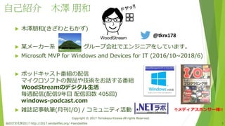 自己紹介 木澤 朋和
仙台IT文化祭2017 http://2017.sendaiitfes.org/ #sendaiitfes 3
 木澤朋和(きざわともかず)
 某メーカー系 グループ会社でエンジニアをしています。
 Microsoft MVP for Windows and Devices for IT (2016/10~2018/6)
 ポッドキャスト番組の配信
マイクロソフトの製品や技術をお話する番組
WoodStreamのデジタル生活
毎週配信(配信9年目 配信回数 405回)
windows-podcast.com
 雑誌記事執筆(月刊I/O) / コミュニティ活動
Copyright © 2017 Tomokazu Kizawa All rights Reserved.
↑メディアスポンサー様!!
@tkrx178
 