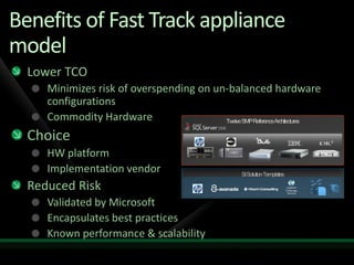 Benefits of Fast Track appliance
model
  Lower TCO
     Minimizes risk of overspending on un-balanced hardware
     configurations
     Commodity Hardware
  Choice
     HW platform
     Implementation vendor
  Reduced Risk
     Validated by Microsoft
     Encapsulates best practices
     Known performance & scalability
 