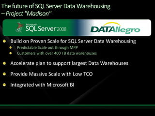 The future of SQL Server Data Warehousing
– Project "Madison"



     Predictable Scale out through MPP
     Customers with over 400 TB data warehouses
 
