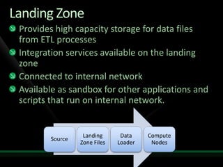 Landing Zone
 Provides high capacity storage for data files
 from ETL processes
 Integration services available on the landing
 zone
 Connected to internal network
 Available as sandbox for other applications and
 scripts that run on internal network.


                  Landing      Data    Compute
        Source
                 Zone Files   Loader    Nodes
 
