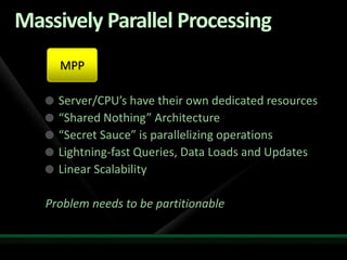 Massively Parallel Processing
     MPP

     Server/CPU’s have their own dedicated resources
     “Shared Nothing” Architecture
     “Secret Sauce” is parallelizing operations
     Lightning-fast Queries, Data Loads and Updates
     Linear Scalability

   Problem needs to be partitionable
 
