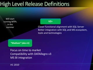 High Level Release Definitions

   Will start
 running MTPs                        V2+
    in the
   summer                   Closer functional alignment with SQL Server
                            Better integration with SQL and MS ecosystem,
                            tools and technologies


       “Madison” (aka v1)


       Focus on time to market
       Compatibility with DATAllegro v3
       MS BI integration

       H1 2010
 