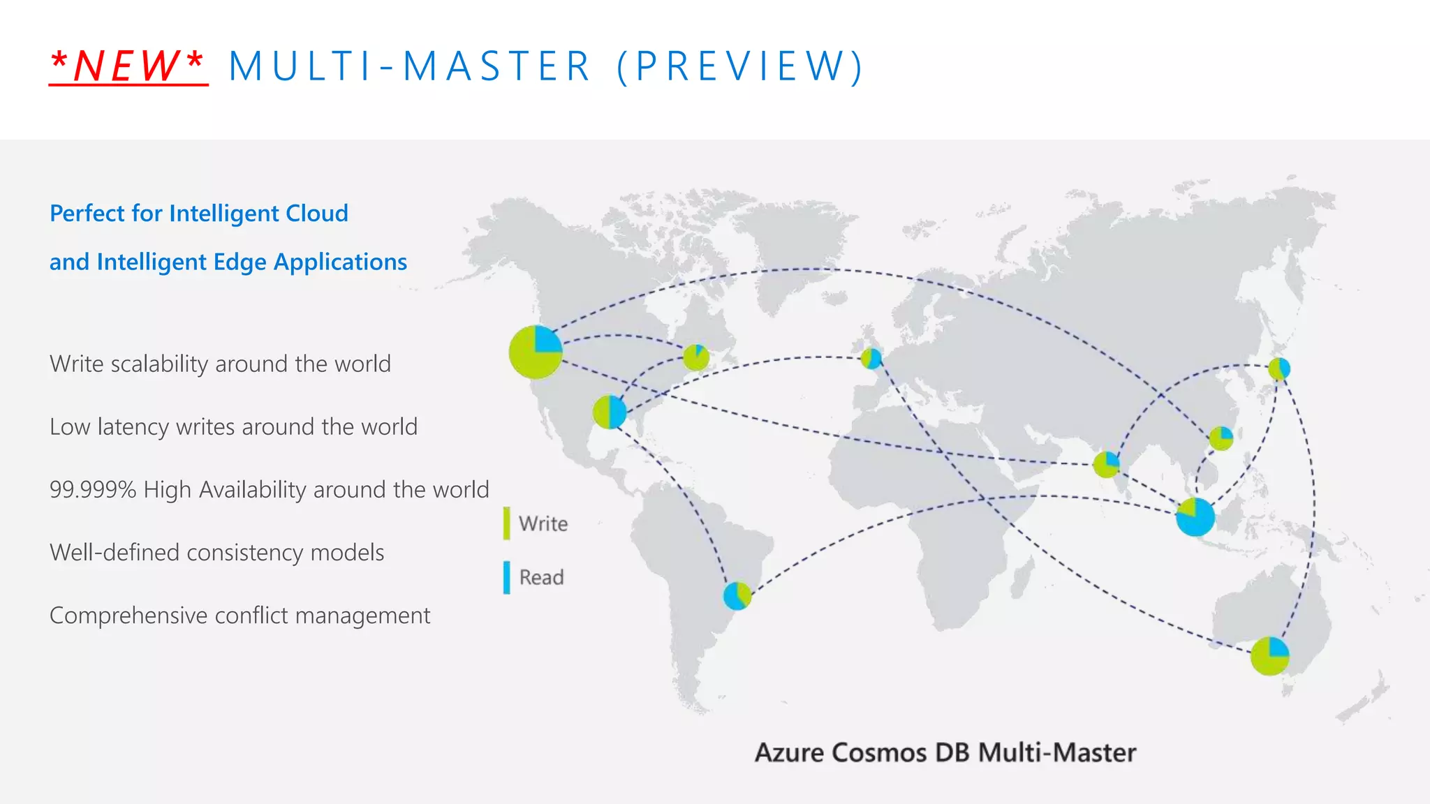 * N E W * M U LT I - M A S T E R ( P R E V I E W )
Perfect for Intelligent Cloud
and Intelligent Edge Applications
Write scalability around the world
Low latency writes around the world
99.999% High Availability around the world
Well-defined consistency models
Comprehensive conflict management
 