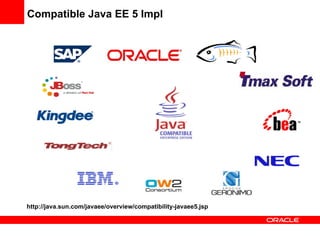 Compatible Java EE 5 Impl




http://java.sun.com/javaee/overview/compatibility-javaee5.jsp
 