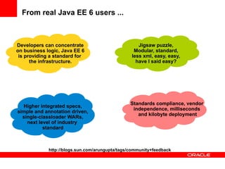 From real Java EE 6 users ...



Developers can concentrate                          Jigsaw puzzle,
on business logic, Java EE 6                      Modular, standard,
 is providing a standard for                     less xml, easy, easy,
      the infrastructure.                          have I said easy?




                                                 Standards compliance, vendor
  Higher integrated specs,
                                                  independence, milliseconds
simple and annotation driven,
                                                    and kilobyte deployment
  single-classloader WARs,
    next level of industry
           standard



             http://blogs.sun.com/arungupta/tags/community+feedback
 