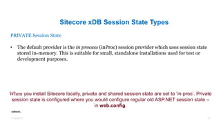 Sitecore User Group: Session State and Sitecore xDB | PPTX