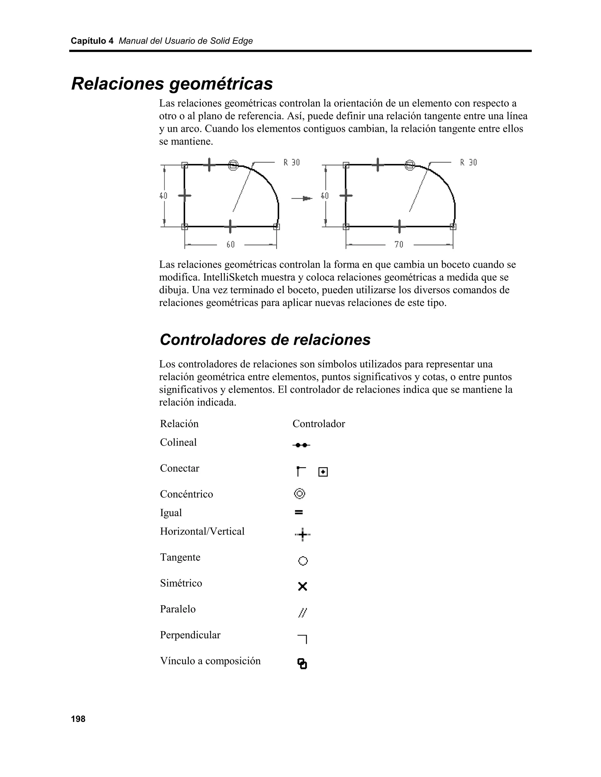 Capítulo 4 Manual del Usuario de Solid Edge




Relaciones geométricas
                    Las relaciones geométricas controlan la orientación de un elemento con respecto a
                    otro o al plano de referencia. Así, puede definir una relación tangente entre una línea
                    y un arco. Cuando los elementos contiguos cambian, la relación tangente entre ellos
                    se mantiene.




                    Las relaciones geométricas controlan la forma en que cambia un boceto cuando se
                    modifica. IntelliSketch muestra y coloca relaciones geométricas a medida que se
                    dibuja. Una vez terminado el boceto, pueden utilizarse los diversos comandos de
                    relaciones geométricas para aplicar nuevas relaciones de este tipo.


                    Controladores de relaciones
                    Los controladores de relaciones son símbolos utilizados para representar una
                    relación geométrica entre elementos, puntos significativos y cotas, o entre puntos
                    significativos y elementos. El controlador de relaciones indica que se mantiene la
                    relación indicada.
                     Relación                      Controlador
                     Colineal

                     Conectar

                     Concéntrico
                     Igual
                     Horizontal/Vertical

                     Tangente

                     Simétrico

                     Paralelo

                     Perpendicular

                     Vínculo a composición




198
 