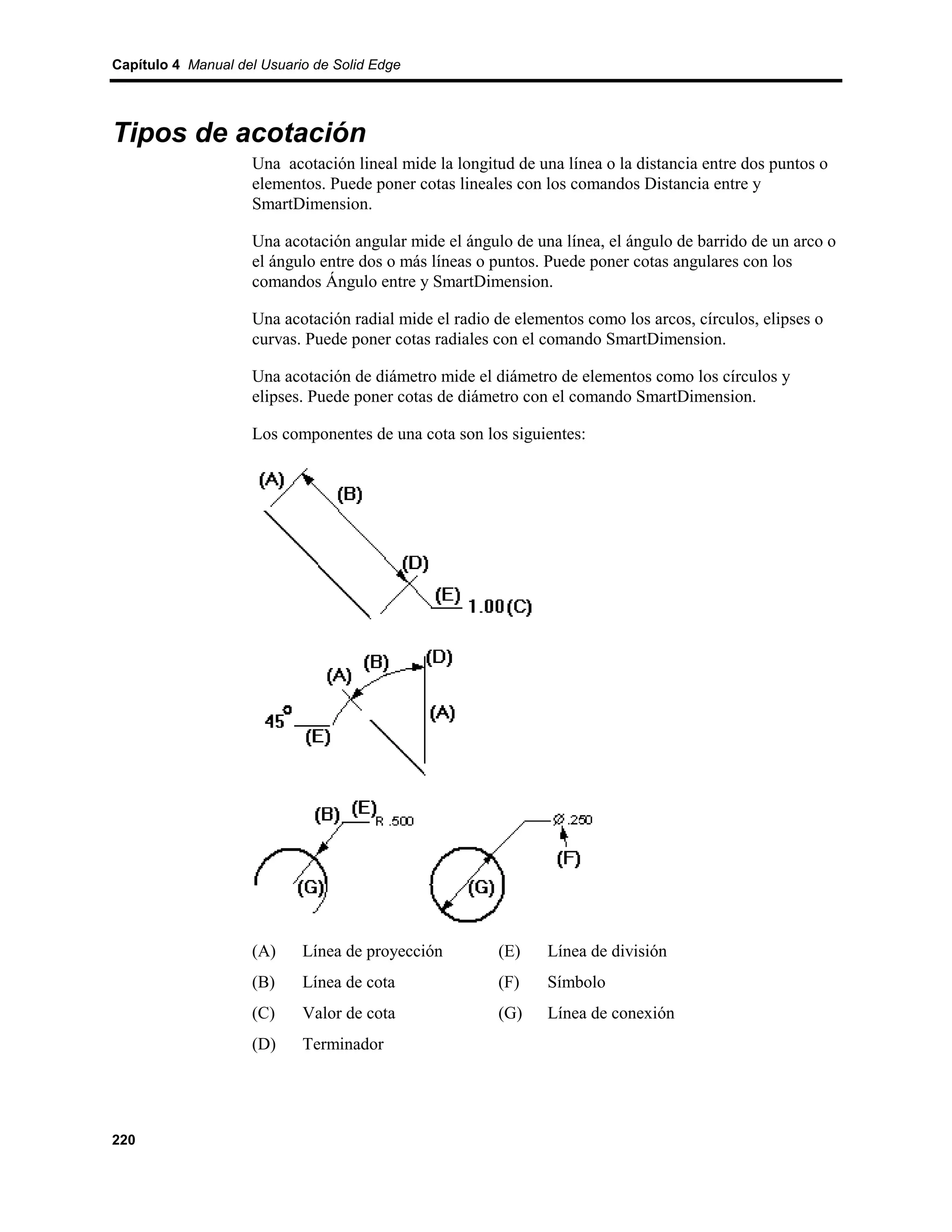 Capítulo 4 Manual del Usuario de Solid Edge




Tipos de acotación
                    Una acotación lineal mide la longitud de una línea o la distancia entre dos puntos o
                    elementos. Puede poner cotas lineales con los comandos Distancia entre y
                    SmartDimension.

                    Una acotación angular mide el ángulo de una línea, el ángulo de barrido de un arco o
                    el ángulo entre dos o más líneas o puntos. Puede poner cotas angulares con los
                    comandos Ángulo entre y SmartDimension.

                    Una acotación radial mide el radio de elementos como los arcos, círculos, elipses o
                    curvas. Puede poner cotas radiales con el comando SmartDimension.

                    Una acotación de diámetro mide el diámetro de elementos como los círculos y
                    elipses. Puede poner cotas de diámetro con el comando SmartDimension.

                    Los componentes de una cota son los siguientes:




                    (A)     Línea de proyección        (E)     Línea de división
                    (B)     Línea de cota              (F)     Símbolo
                    (C)     Valor de cota              (G)     Línea de conexión
                    (D)     Terminador




220
 
