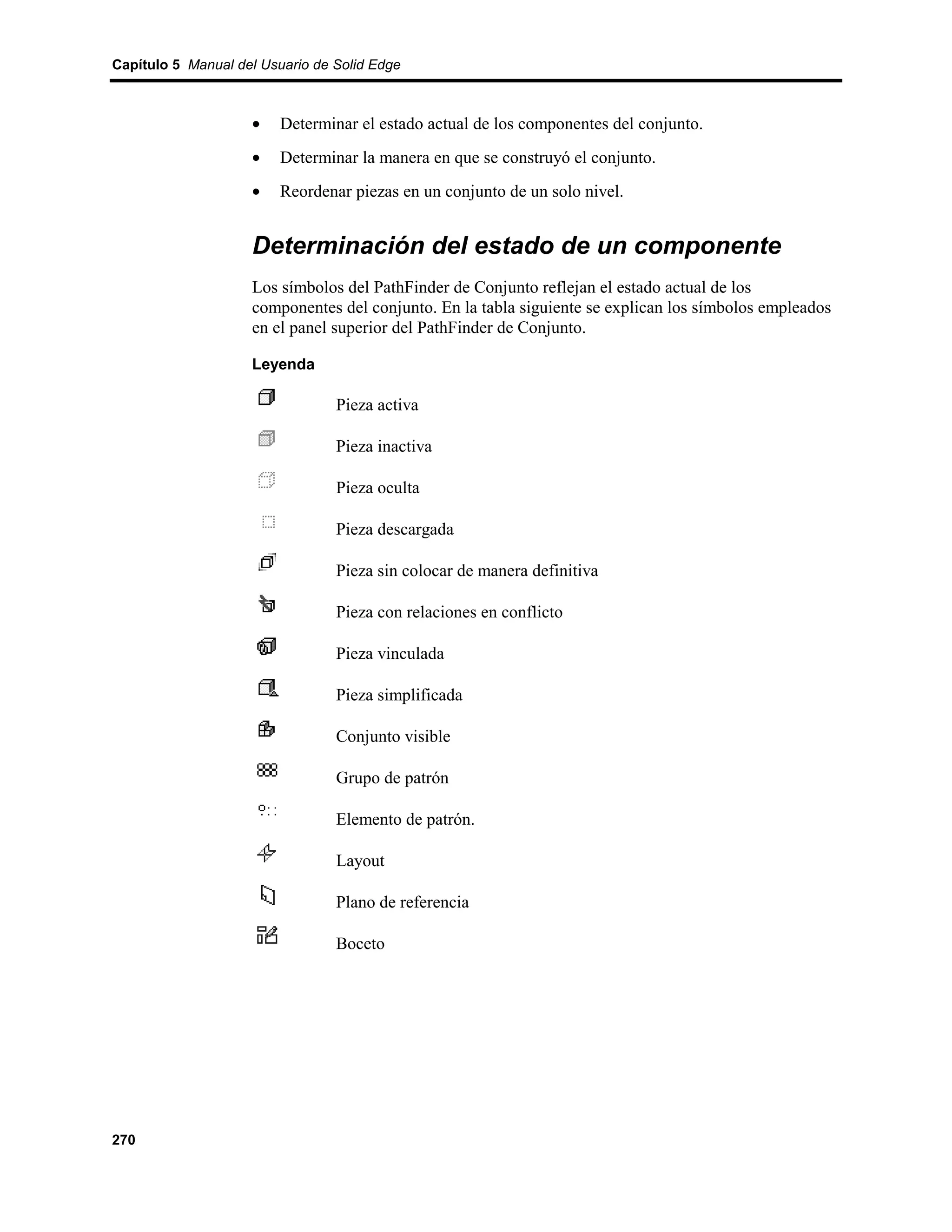 Capítulo 5 Manual del Usuario de Solid Edge



                    •    Determinar el estado actual de los componentes del conjunto.
                    •    Determinar la manera en que se construyó el conjunto.
                    •    Reordenar piezas en un conjunto de un solo nivel.


                    Determinación del estado de un componente
                    Los símbolos del PathFinder de Conjunto reflejan el estado actual de los
                    componentes del conjunto. En la tabla siguiente se explican los símbolos empleados
                    en el panel superior del PathFinder de Conjunto.

                    Leyenda

                                 Pieza activa

                                 Pieza inactiva

                                 Pieza oculta

                                 Pieza descargada

                                 Pieza sin colocar de manera definitiva

                                 Pieza con relaciones en conflicto

                                 Pieza vinculada

                                 Pieza simplificada

                                 Conjunto visible

                                 Grupo de patrón

                                 Elemento de patrón.

                                 Layout

                                 Plano de referencia

                                 Boceto




270
 
