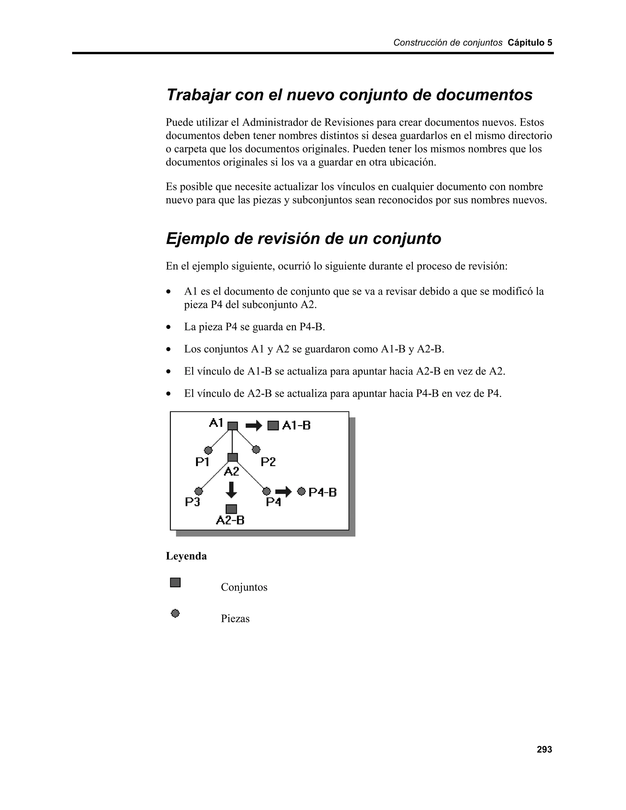 Construcción de conjuntos Cápitulo 5




Trabajar con el nuevo conjunto de documentos
Puede utilizar el Administrador de Revisiones para crear documentos nuevos. Estos
documentos deben tener nombres distintos si desea guardarlos en el mismo directorio
o carpeta que los documentos originales. Pueden tener los mismos nombres que los
documentos originales si los va a guardar en otra ubicación.

Es posible que necesite actualizar los vínculos en cualquier documento con nombre
nuevo para que las piezas y subconjuntos sean reconocidos por sus nombres nuevos.


Ejemplo de revisión de un conjunto
En el ejemplo siguiente, ocurrió lo siguiente durante el proceso de revisión:

•   A1 es el documento de conjunto que se va a revisar debido a que se modificó la
    pieza P4 del subconjunto A2.
•   La pieza P4 se guarda en P4-B.
•   Los conjuntos A1 y A2 se guardaron como A1-B y A2-B.
•   El vínculo de A1-B se actualiza para apuntar hacia A2-B en vez de A2.
•   El vínculo de A2-B se actualiza para apuntar hacia P4-B en vez de P4.




Leyenda

            Conjuntos

            Piezas




                                                                                   293
 