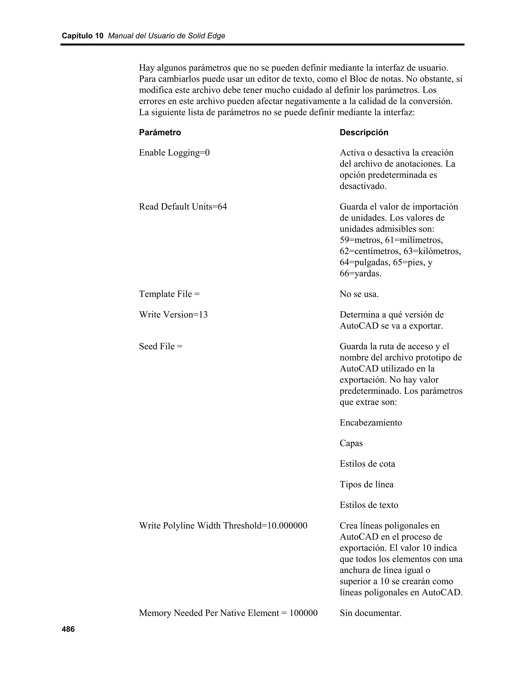 Capítulo 10 Manual del Usuario de Solid Edge



                    Hay algunos parámetros que no se pueden definir mediante la interfaz de usuario.
                    Para cambiarlos puede usar un editor de texto, como el Bloc de notas. No obstante, si
                    modifica este archivo debe tener mucho cuidado al definir los parámetros. Los
                    errores en este archivo pueden afectar negativamente a la calidad de la conversión.
                    La siguiente lista de parámetros no se puede definir mediante la interfaz:

                    Parámetro                                           Descripción

                    Enable Logging=0                                    Activa o desactiva la creación
                                                                        del archivo de anotaciones. La
                                                                        opción predeterminada es
                                                                        desactivado.

                    Read Default Units=64                               Guarda el valor de importación
                                                                        de unidades. Los valores de
                                                                        unidades admisibles son:
                                                                        59=metros, 61=milímetros,
                                                                        62=centímetros, 63=kilómetros,
                                                                        64=pulgadas, 65=pies, y
                                                                        66=yardas.

                    Template File =                                     No se usa.

                    Write Version=13                                    Determina a qué versión de
                                                                        AutoCAD se va a exportar.

                    Seed File =                                         Guarda la ruta de acceso y el
                                                                        nombre del archivo prototipo de
                                                                        AutoCAD utilizado en la
                                                                        exportación. No hay valor
                                                                        predeterminado. Los parámetros
                                                                        que extrae son:

                                                                        Encabezamiento

                                                                        Capas

                                                                        Estilos de cota

                                                                        Tipos de línea

                                                                        Estilos de texto

                    Write Polyline Width Threshold=10.000000            Crea líneas poligonales en
                                                                        AutoCAD en el proceso de
                                                                        exportación. El valor 10 indica
                                                                        que todos los elementos con una
                                                                        anchura de línea igual o
                                                                        superior a 10 se crearán como
                                                                        líneas poligonales en AutoCAD.

                    Memory Needed Per Native Element = 100000           Sin documentar.
486
 