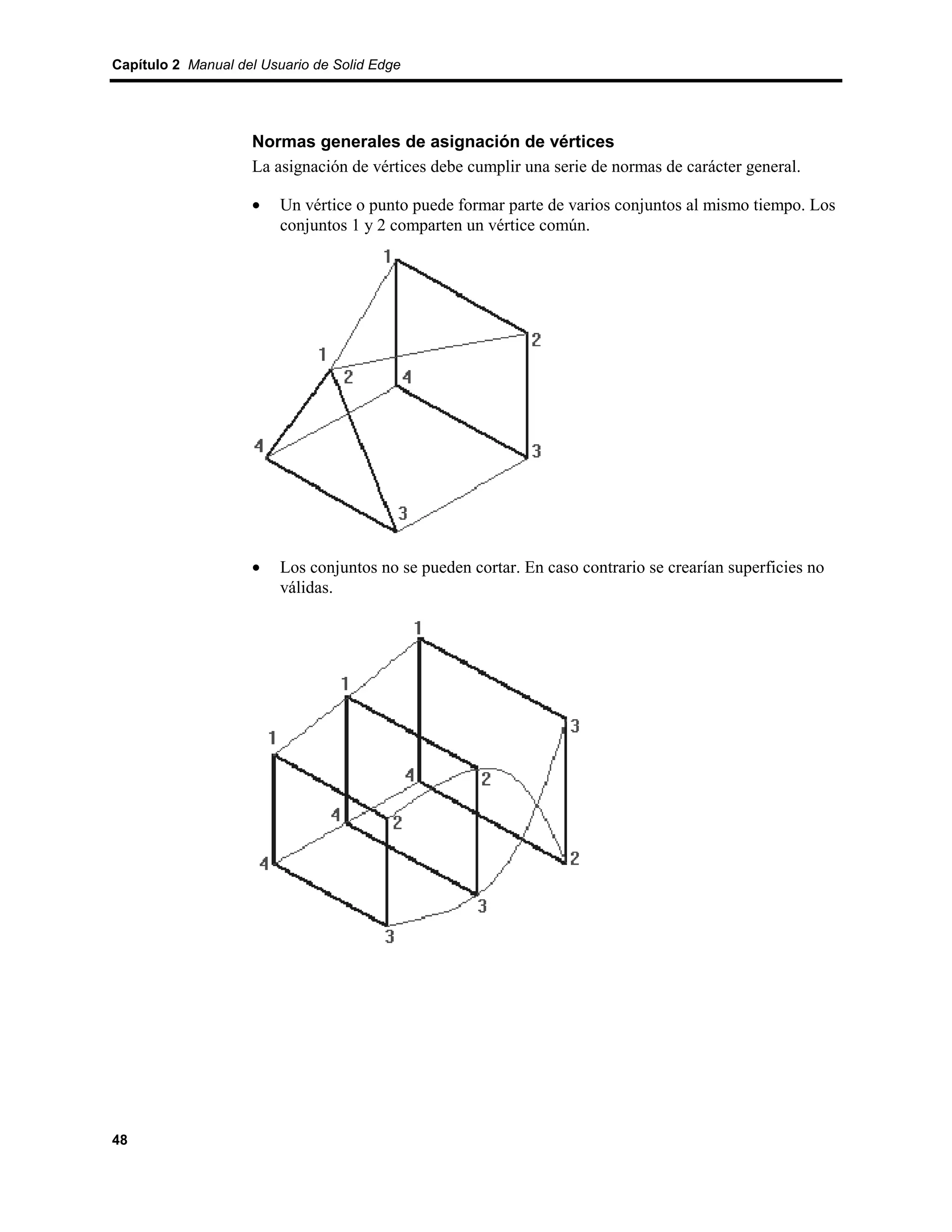 Capítulo 2 Manual del Usuario de Solid Edge




                    Normas generales de asignación de vértices
                    La asignación de vértices debe cumplir una serie de normas de carácter general.

                    •    Un vértice o punto puede formar parte de varios conjuntos al mismo tiempo. Los
                         conjuntos 1 y 2 comparten un vértice común.




                    •    Los conjuntos no se pueden cortar. En caso contrario se crearían superficies no
                         válidas.




48
 