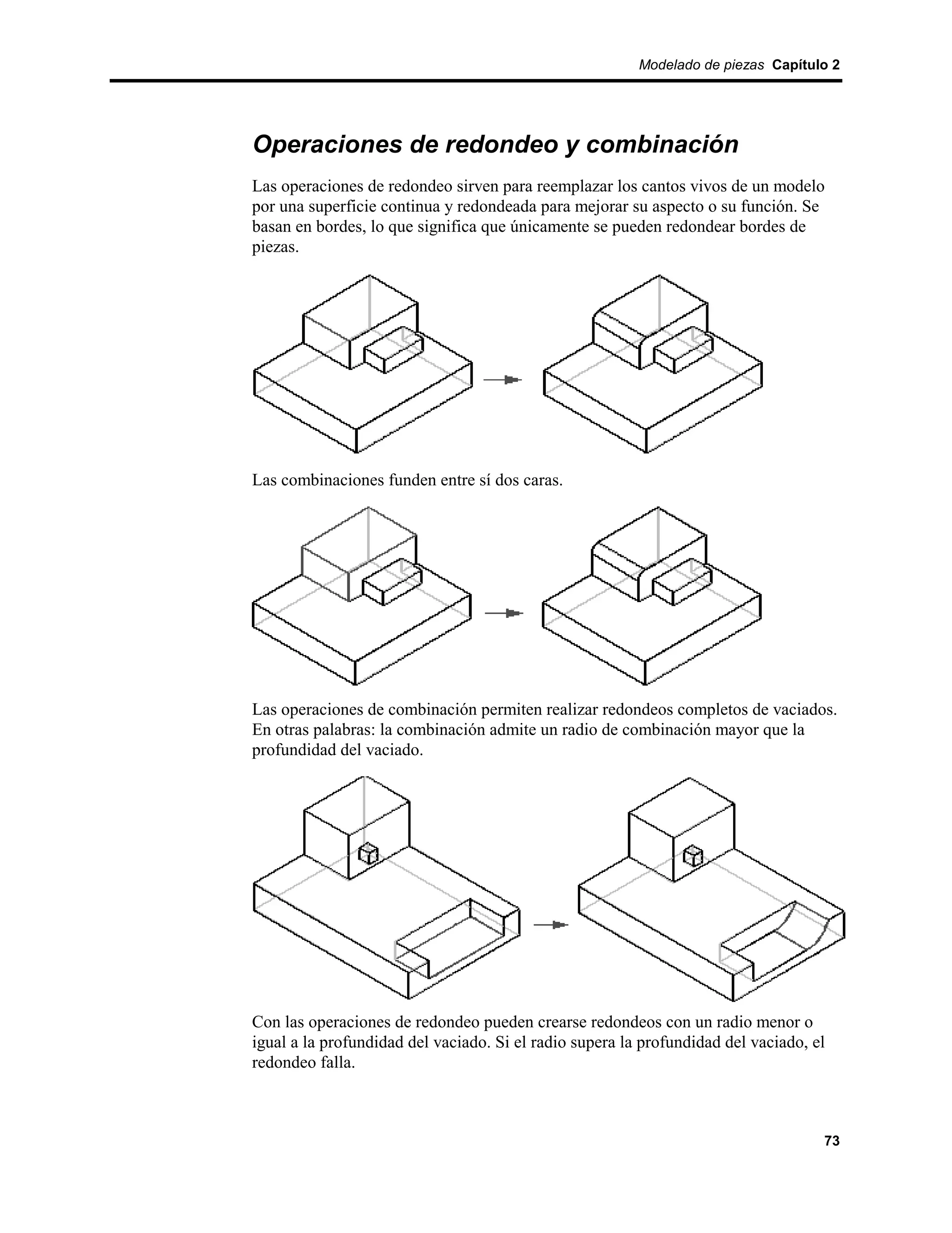 Modelado de piezas Capítulo 2




Operaciones de redondeo y combinación
Las operaciones de redondeo sirven para reemplazar los cantos vivos de un modelo
por una superficie continua y redondeada para mejorar su aspecto o su función. Se
basan en bordes, lo que significa que únicamente se pueden redondear bordes de
piezas.




Las combinaciones funden entre sí dos caras.




Las operaciones de combinación permiten realizar redondeos completos de vaciados.
En otras palabras: la combinación admite un radio de combinación mayor que la
profundidad del vaciado.




Con las operaciones de redondeo pueden crearse redondeos con un radio menor o
igual a la profundidad del vaciado. Si el radio supera la profundidad del vaciado, el
redondeo falla.



                                                                                    73
 