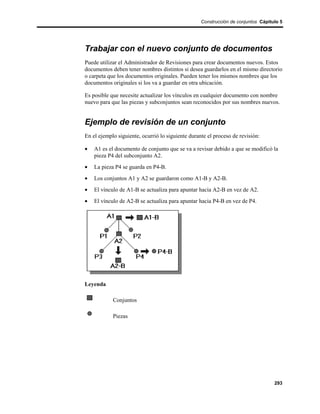 Construcción de conjuntos Cápitulo 5




Trabajar con el nuevo conjunto de documentos
Puede utilizar el Administrador de Revisiones para crear documentos nuevos. Estos
documentos deben tener nombres distintos si desea guardarlos en el mismo directorio
o carpeta que los documentos originales. Pueden tener los mismos nombres que los
documentos originales si los va a guardar en otra ubicación.

Es posible que necesite actualizar los vínculos en cualquier documento con nombre
nuevo para que las piezas y subconjuntos sean reconocidos por sus nombres nuevos.


Ejemplo de revisión de un conjunto
En el ejemplo siguiente, ocurrió lo siguiente durante el proceso de revisión:

•   A1 es el documento de conjunto que se va a revisar debido a que se modificó la
    pieza P4 del subconjunto A2.
•   La pieza P4 se guarda en P4-B.
•   Los conjuntos A1 y A2 se guardaron como A1-B y A2-B.
•   El vínculo de A1-B se actualiza para apuntar hacia A2-B en vez de A2.
•   El vínculo de A2-B se actualiza para apuntar hacia P4-B en vez de P4.




Leyenda

            Conjuntos

            Piezas




                                                                                   293
 