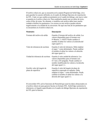 Gestión de documentos de Solid Edge Capítulo 8



El archivo stlacis.ini, que se encuentra en la carpeta Program de Solid Edge, sirve
para guardar los ajustes definidos en el cuadro de diálogo Opciones de exportación
de STL. Cada vez que cambia un parámetro en el cuadro de diálogo, este nuevo valor
se guarda en el archivo stlacis.ini. Para cambiarlos puede usar un editor de texto,
como el bloc de notas. No obstante, si modifica este archivo debe tener mucho
cuidado al definir los parámetros. Los errores en este archivo pueden afectar
negativamente a la calidad de la conversión. He aquí una lista de los parámetros que
se encuentran en el archivo stlacis.ini.

Parámetro                          Descripción

Formato del archivo de salida      Guarda el formato del archivo de salida. Los
                                   valores disponibles para el formato son:
                                   0=Binario, 1=ASCII. Puede cambiar el
                                   nombre al editar los valores a la derecha del
                                   signo igual (=).
Valor de tolerancia de escritura   Guarda el valor de tolerancia. Debe emplear
                                   el signo '.' como delimitador. Puede cambiar
                                   el nombre al editar los valores a la derecha
                                   del signo igual (=).
Unidad de tolerancia de escritura Guarda el valor unidad de tolerancia. Los
                                  valores disponibles para el formato son:
                                  61=mm y 64=pulgadas. Puede cambiar el
                                  nombre modificando los valores a la derecha
                                  del signo igual (=).
Escribir valor del ángulo de       Guarda el valor del ángulo de plano de
plano de superficie                superficie expresado en radianes. Debe
                                   emplear el signo '.' como delimitador. Puede
                                   cambiar el nombre al editar los valores a la
                                   derecha del signo igual (=).


El convertidor STL activa funciones de Parasolid que usan los datos almacenados en
el archivo stlacis.ini para generar facetas en formato STL. Solid Edge suministra la
tolerancia y el ángulo especificados en el cuadro de diálogo Opciones de exportación
de STL para la función.




                                                                                   451
 