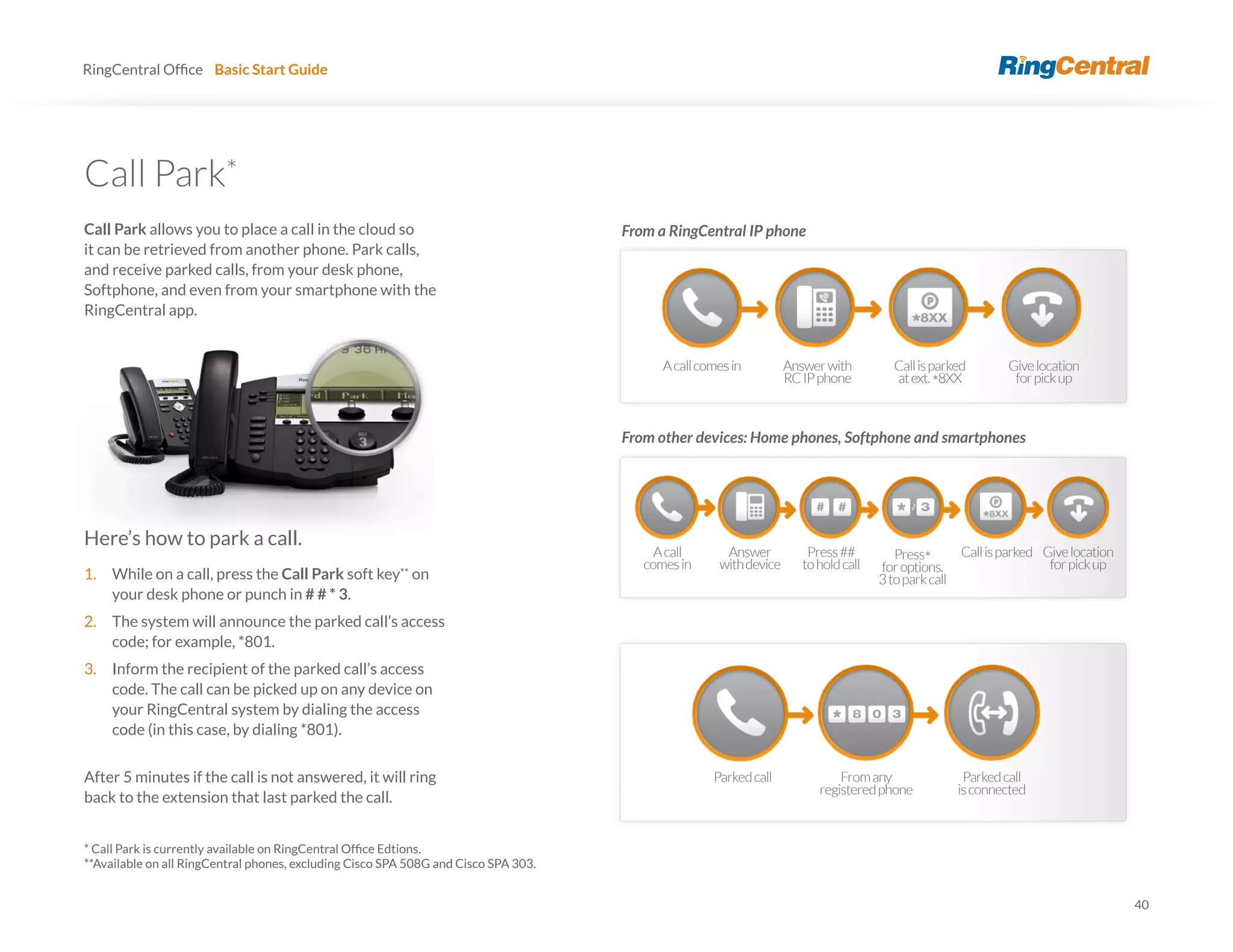 40
RingCentral Basic Start Guide
Call Park*
Call Park allows you to place a call in the cloud so
it can be retrieved from another phone. Park calls,
and receive parked calls, from your desk phone,
Softphone, and even from your smartphone with the
RingCentral app.
Here’s how to park a call.
1. While on a call, press the Call Park soft key** on
your desk phone or punch in # # * 3.
2. The system will announce the parked call’s access
code; for example, *801.
3. Inform the recipient of the parked call’s access
code. The call can be picked up on any device on
your RingCentral system by dialing the access
code (in this case, by dialing *801).
After 5 minutes if the call is not answered, it will ring
back to the extension that last parked the call.
**Available on all RingCentral phones, excluding Cisco SPA 508G and Cisco SPA 303.
From a RingCentral IP phone
From other devices: Home phones, Softphone and smartphones
Answerwith
RCIPphone
Callisparked
atext.*8XX
Answer Press## Press*foroptions.
Callisparked
Fromany
registeredphone
 