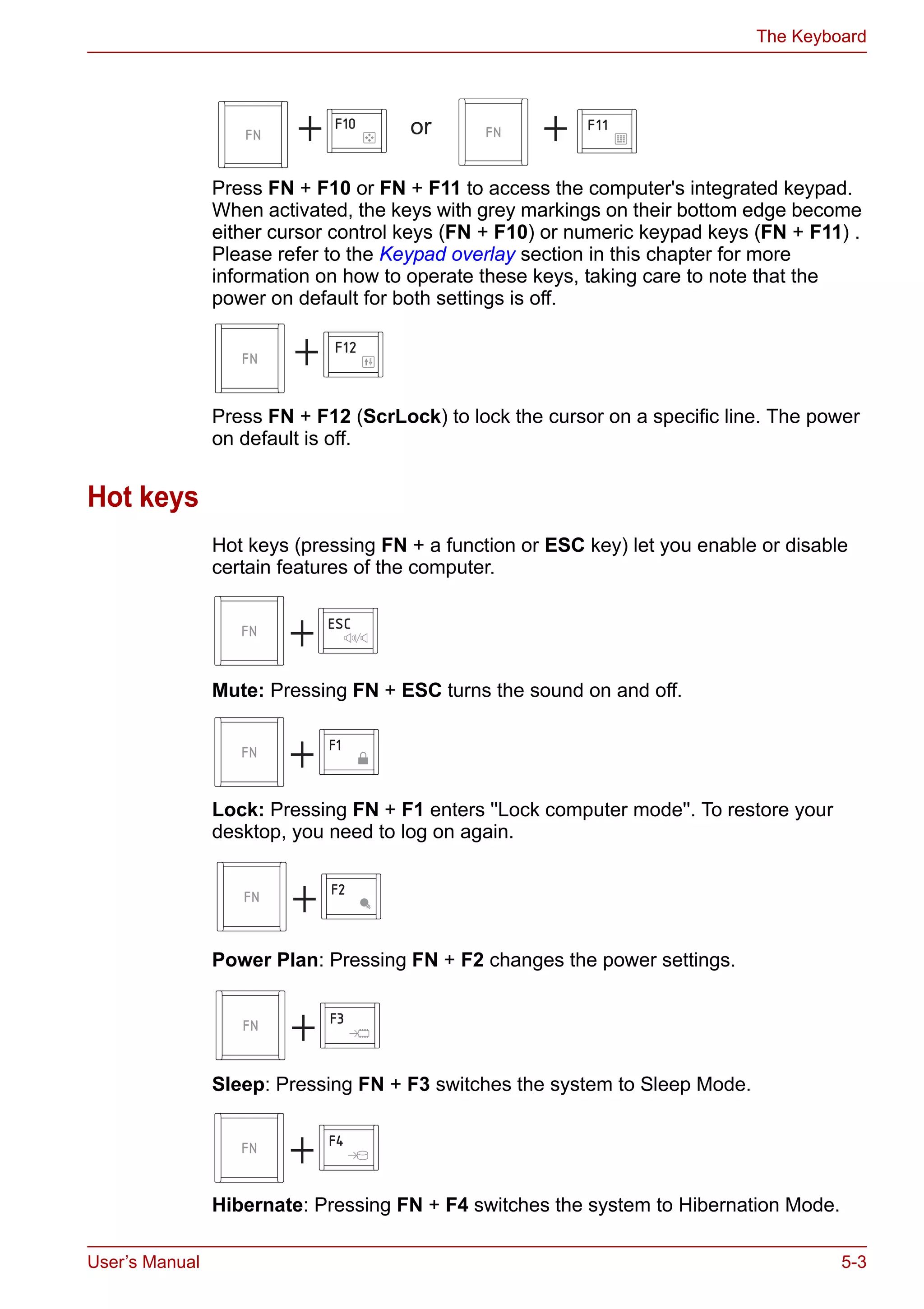 User’s Manual 5-3
The Keyboard
Press FN + F10 or FN + F11 to access the computer's integrated keypad.
When activated, the keys with grey markings on their bottom edge become
either cursor control keys (FN + F10) or numeric keypad keys (FN + F11) .
Please refer to the Keypad overlay section in this chapter for more
information on how to operate these keys, taking care to note that the
power on default for both settings is off.
Press FN + F12 (ScrLock) to lock the cursor on a specific line. The power
on default is off.
Hot keys
Hot keys (pressing FN + a function or ESC key) let you enable or disable
certain features of the computer.
Mute: Pressing FN + ESC turns the sound on and off.
Lock: Pressing FN + F1 enters ''Lock computer mode''. To restore your
desktop, you need to log on again.
Power Plan: Pressing FN + F2 changes the power settings.
Sleep: Pressing FN + F3 switches the system to Sleep Mode.
Hibernate: Pressing FN + F4 switches the system to Hibernation Mode.
or
 