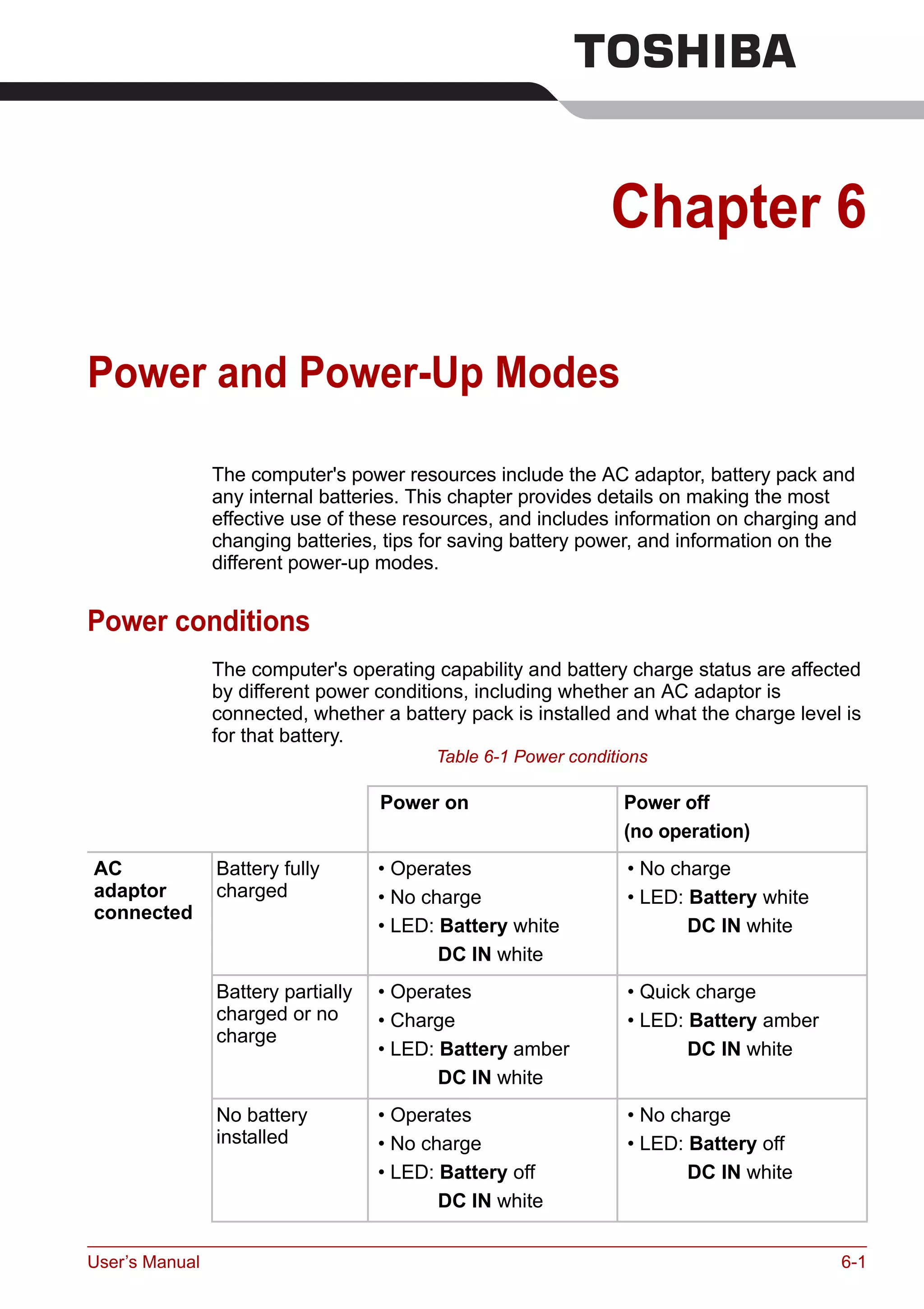 User’s Manual 6-1
Chapter 6
Power and Power-Up Modes
The computer's power resources include the AC adaptor, battery pack and
any internal batteries. This chapter provides details on making the most
effective use of these resources, and includes information on charging and
changing batteries, tips for saving battery power, and information on the
different power-up modes.
Power conditions
The computer's operating capability and battery charge status are affected
by different power conditions, including whether an AC adaptor is
connected, whether a battery pack is installed and what the charge level is
for that battery.
Table 6-1 Power conditions
Power on Power off
(no operation)
AC
adaptor
connected
Battery fully
charged
• Operates
• No charge
• LED: Battery white
DC IN white
• No charge
• LED: Battery white
DC IN white
Battery partially
charged or no
charge
• Operates
• Charge
• LED: Battery amber
DC IN white
• Quick charge
• LED: Battery amber
DC IN white
No battery
installed
• Operates
• No charge
• LED: Battery off
DC IN white
• No charge
• LED: Battery off
DC IN white
 