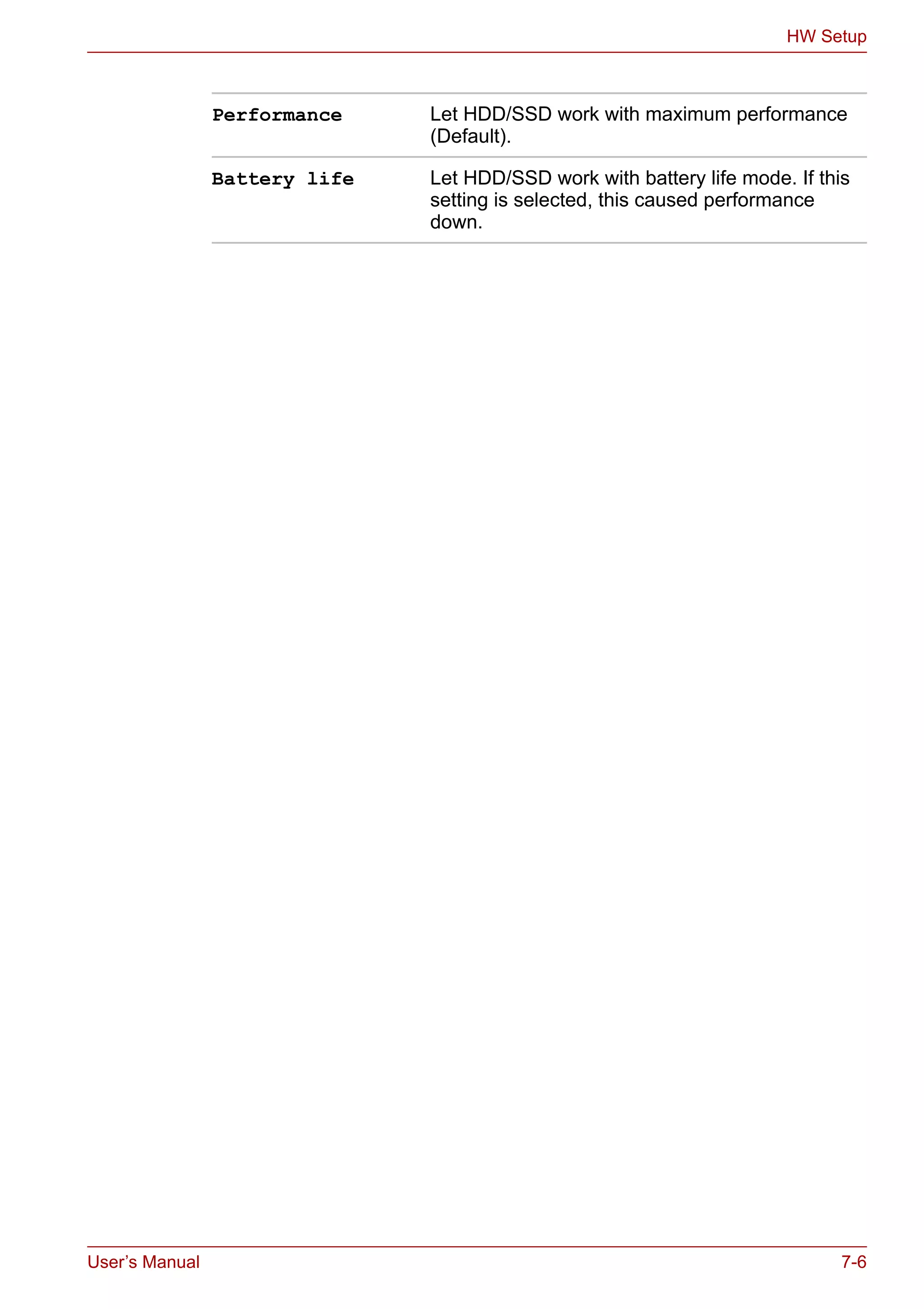 User’s Manual 7-6
HW Setup
Performance Let HDD/SSD work with maximum performance
(Default).
Battery life Let HDD/SSD work with battery life mode. If this
setting is selected, this caused performance
down.
 