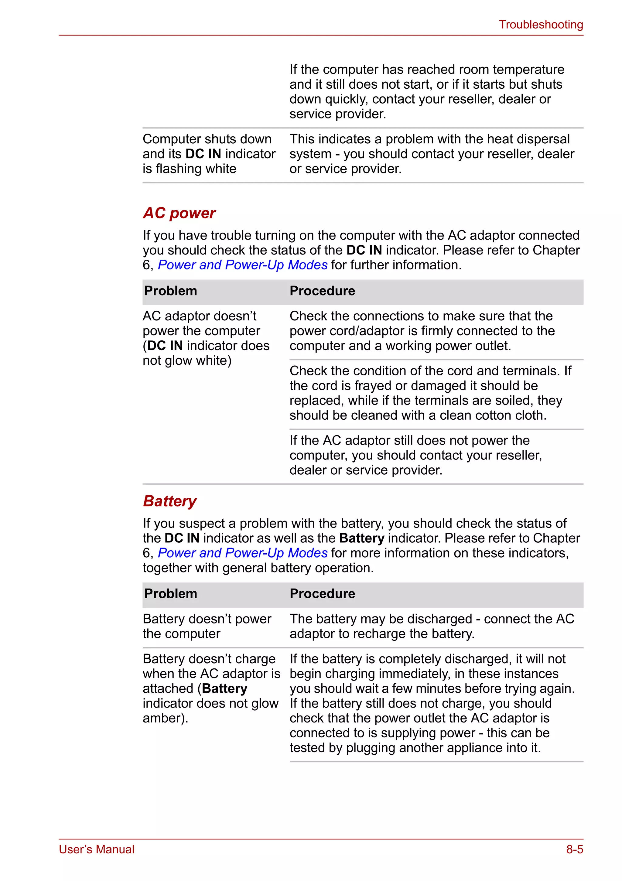 User’s Manual 8-5
Troubleshooting
AC power
If you have trouble turning on the computer with the AC adaptor connected
you should check the status of the DC IN indicator. Please refer to Chapter
6, Power and Power-Up Modes for further information.
Battery
If you suspect a problem with the battery, you should check the status of
the DC IN indicator as well as the Battery indicator. Please refer to Chapter
6, Power and Power-Up Modes for more information on these indicators,
together with general battery operation.
If the computer has reached room temperature
and it still does not start, or if it starts but shuts
down quickly, contact your reseller, dealer or
service provider.
Computer shuts down
and its DC IN indicator
is flashing white
This indicates a problem with the heat dispersal
system - you should contact your reseller, dealer
or service provider.
Problem Procedure
AC adaptor doesn’t
power the computer
(DC IN indicator does
not glow white)
Check the connections to make sure that the
power cord/adaptor is firmly connected to the
computer and a working power outlet.
Check the condition of the cord and terminals. If
the cord is frayed or damaged it should be
replaced, while if the terminals are soiled, they
should be cleaned with a clean cotton cloth.
If the AC adaptor still does not power the
computer, you should contact your reseller,
dealer or service provider.
Problem Procedure
Battery doesn’t power
the computer
The battery may be discharged - connect the AC
adaptor to recharge the battery.
Battery doesn’t charge
when the AC adaptor is
attached (Battery
indicator does not glow
amber).
If the battery is completely discharged, it will not
begin charging immediately, in these instances
you should wait a few minutes before trying again.
If the battery still does not charge, you should
check that the power outlet the AC adaptor is
connected to is supplying power - this can be
tested by plugging another appliance into it.
 