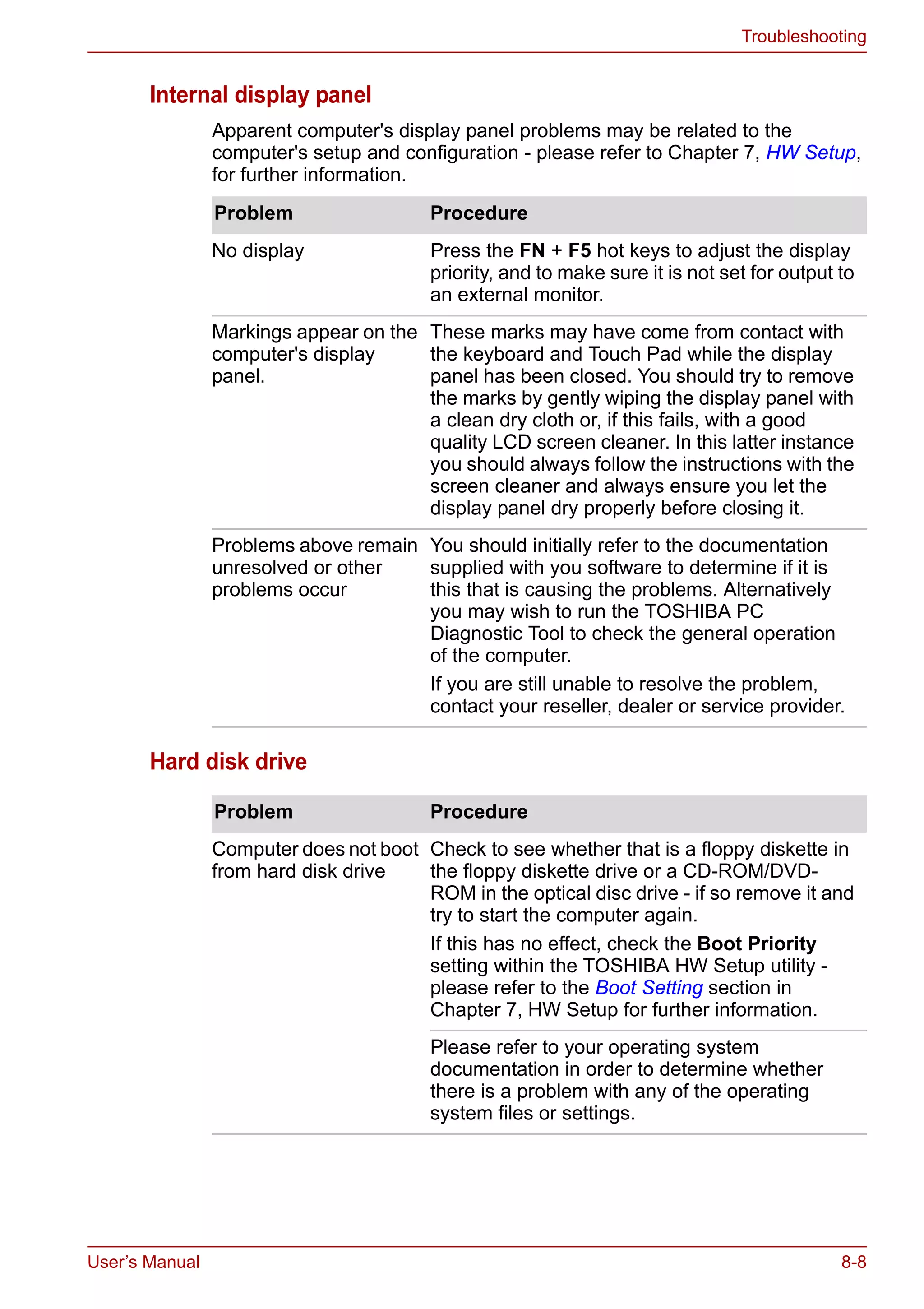 User’s Manual 8-8
Troubleshooting
Internal display panel
Apparent computer's display panel problems may be related to the
computer's setup and configuration - please refer to Chapter 7, HW Setup,
for further information.
Hard disk drive
Problem Procedure
No display Press the FN + F5 hot keys to adjust the display
priority, and to make sure it is not set for output to
an external monitor.
Markings appear on the
computer's display
panel.
These marks may have come from contact with
the keyboard and Touch Pad while the display
panel has been closed. You should try to remove
the marks by gently wiping the display panel with
a clean dry cloth or, if this fails, with a good
quality LCD screen cleaner. In this latter instance
you should always follow the instructions with the
screen cleaner and always ensure you let the
display panel dry properly before closing it.
Problems above remain
unresolved or other
problems occur
You should initially refer to the documentation
supplied with you software to determine if it is
this that is causing the problems. Alternatively
you may wish to run the TOSHIBA PC
Diagnostic Tool to check the general operation
of the computer.
If you are still unable to resolve the problem,
contact your reseller, dealer or service provider.
Problem Procedure
Computer does not boot
from hard disk drive
Check to see whether that is a floppy diskette in
the floppy diskette drive or a CD-ROM/DVD-
ROM in the optical disc drive - if so remove it and
try to start the computer again.
If this has no effect, check the Boot Priority
setting within the TOSHIBA HW Setup utility -
please refer to the Boot Setting section in
Chapter 7, HW Setup for further information.
Please refer to your operating system
documentation in order to determine whether
there is a problem with any of the operating
system files or settings.
 