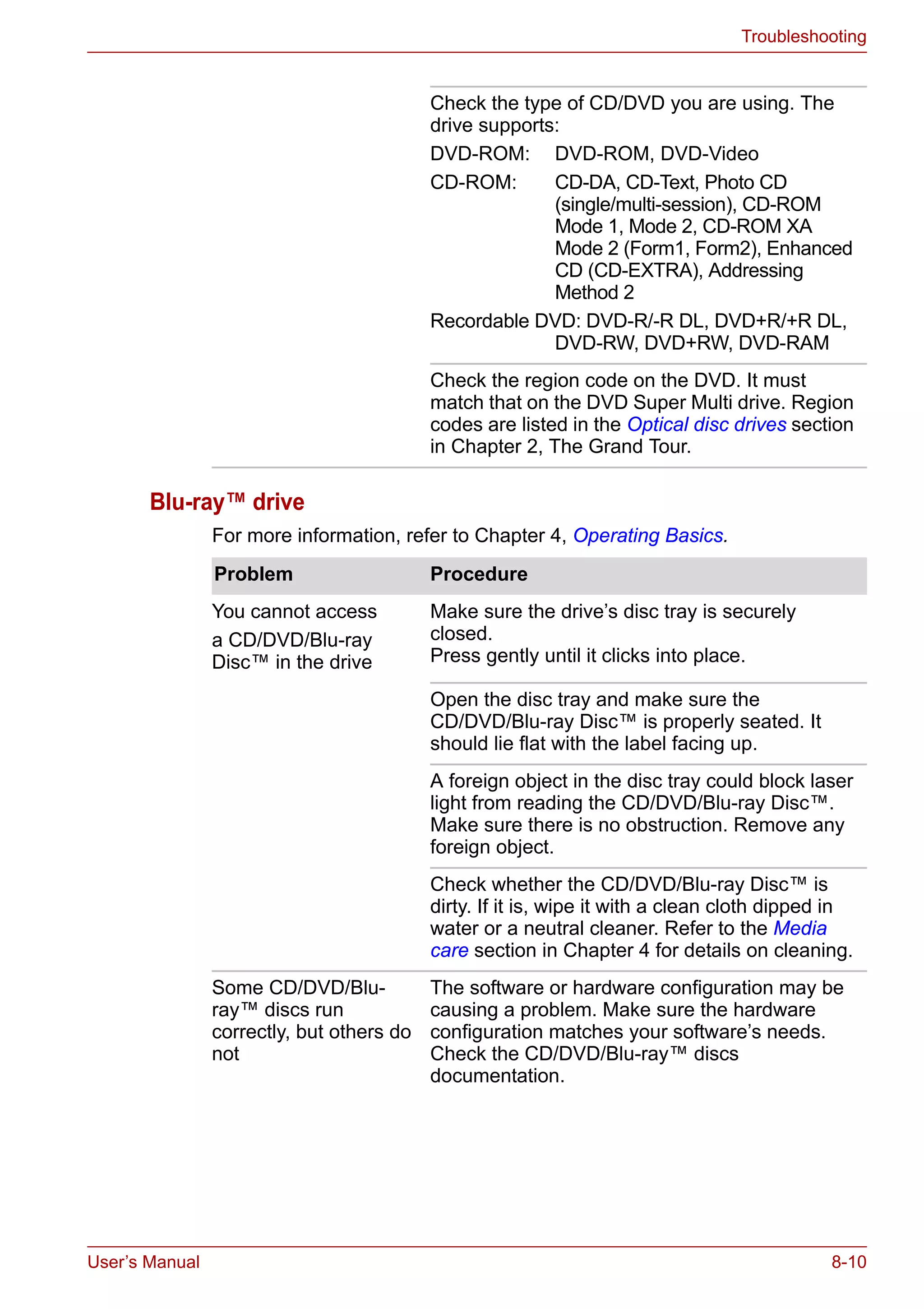 User’s Manual 8-10
Troubleshooting
Blu-ray™ drive
For more information, refer to Chapter 4, Operating Basics.
Check the type of CD/DVD you are using. The
drive supports:
DVD-ROM: DVD-ROM, DVD-Video
CD-ROM: CD-DA, CD-Text, Photo CD
(single/multi-session), CD-ROM
Mode 1, Mode 2, CD-ROM XA
Mode 2 (Form1, Form2), Enhanced
CD (CD-EXTRA), Addressing
Method 2
Recordable DVD: DVD-R/-R DL, DVD+R/+R DL,
DVD-RW, DVD+RW, DVD-RAM
Check the region code on the DVD. It must
match that on the DVD Super Multi drive. Region
codes are listed in the Optical disc drives section
in Chapter 2, The Grand Tour.
Problem Procedure
You cannot access
a CD/DVD/Blu-ray
Disc™ in the drive
Make sure the drive’s disc tray is securely
closed.
Press gently until it clicks into place.
Open the disc tray and make sure the
CD/DVD/Blu-ray Disc™ is properly seated. It
should lie flat with the label facing up.
A foreign object in the disc tray could block laser
light from reading the CD/DVD/Blu-ray Disc™.
Make sure there is no obstruction. Remove any
foreign object.
Check whether the CD/DVD/Blu-ray Disc™ is
dirty. If it is, wipe it with a clean cloth dipped in
water or a neutral cleaner. Refer to the Media
care section in Chapter 4 for details on cleaning.
Some CD/DVD/Blu-
ray™ discs run
correctly, but others do
not
The software or hardware configuration may be
causing a problem. Make sure the hardware
configuration matches your software’s needs.
Check the CD/DVD/Blu-ray™ discs
documentation.
 