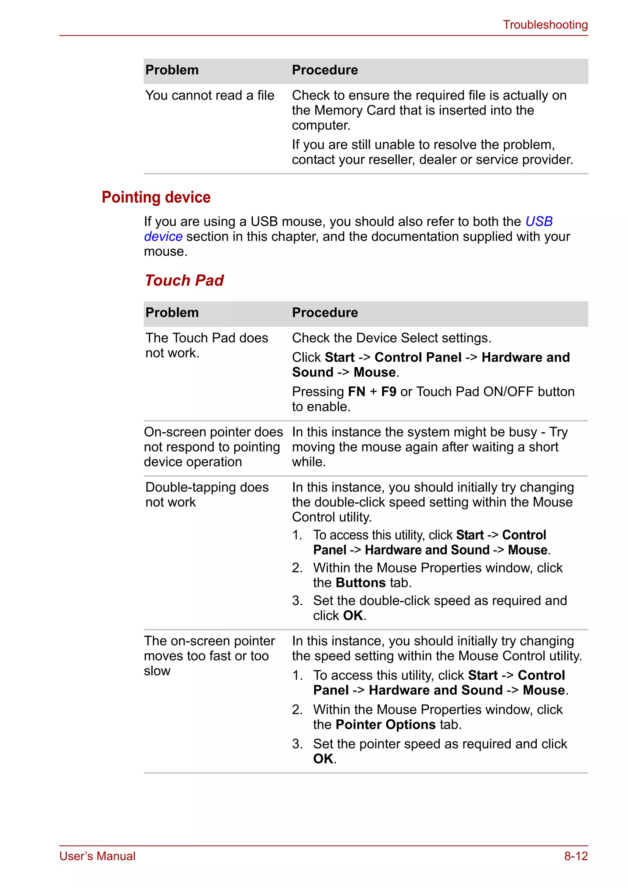 User’s Manual 8-12
Troubleshooting
Pointing device
If you are using a USB mouse, you should also refer to both the USB
device section in this chapter, and the documentation supplied with your
mouse.
Touch Pad
You cannot read a file Check to ensure the required file is actually on
the Memory Card that is inserted into the
computer.
If you are still unable to resolve the problem,
contact your reseller, dealer or service provider.
Problem Procedure
Problem Procedure
The Touch Pad does
not work.
Check the Device Select settings.
Click Start -> Control Panel -> Hardware and
Sound -> Mouse.
Pressing FN + F9 or Touch Pad ON/OFF button
to enable.
On-screen pointer does
not respond to pointing
device operation
In this instance the system might be busy - Try
moving the mouse again after waiting a short
while.
Double-tapping does
not work
In this instance, you should initially try changing
the double-click speed setting within the Mouse
Control utility.
1. To access this utility, click Start -> Control
Panel -> Hardware and Sound -> Mouse.
2. Within the Mouse Properties window, click
the Buttons tab.
3. Set the double-click speed as required and
click OK.
The on-screen pointer
moves too fast or too
slow
In this instance, you should initially try changing
the speed setting within the Mouse Control utility.
1. To access this utility, click Start -> Control
Panel -> Hardware and Sound -> Mouse.
2. Within the Mouse Properties window, click
the Pointer Options tab.
3. Set the pointer speed as required and click
OK.
 