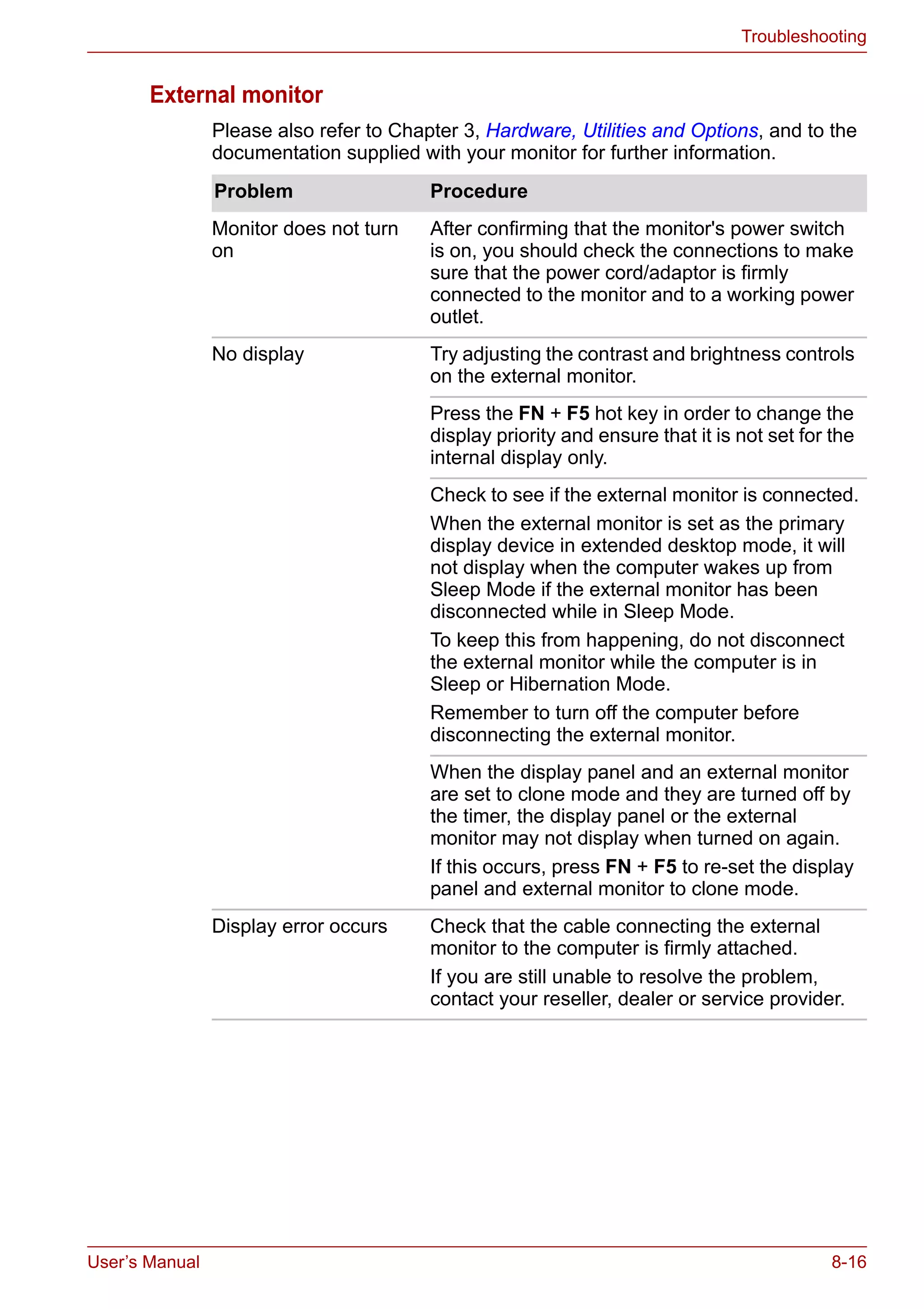 User’s Manual 8-16
Troubleshooting
External monitor
Please also refer to Chapter 3, Hardware, Utilities and Options, and to the
documentation supplied with your monitor for further information.
Problem Procedure
Monitor does not turn
on
After confirming that the monitor's power switch
is on, you should check the connections to make
sure that the power cord/adaptor is firmly
connected to the monitor and to a working power
outlet.
No display Try adjusting the contrast and brightness controls
on the external monitor.
Press the FN + F5 hot key in order to change the
display priority and ensure that it is not set for the
internal display only.
Check to see if the external monitor is connected.
When the external monitor is set as the primary
display device in extended desktop mode, it will
not display when the computer wakes up from
Sleep Mode if the external monitor has been
disconnected while in Sleep Mode.
To keep this from happening, do not disconnect
the external monitor while the computer is in
Sleep or Hibernation Mode.
Remember to turn off the computer before
disconnecting the external monitor.
When the display panel and an external monitor
are set to clone mode and they are turned off by
the timer, the display panel or the external
monitor may not display when turned on again.
If this occurs, press FN + F5 to re-set the display
panel and external monitor to clone mode.
Display error occurs Check that the cable connecting the external
monitor to the computer is firmly attached.
If you are still unable to resolve the problem,
contact your reseller, dealer or service provider.
 