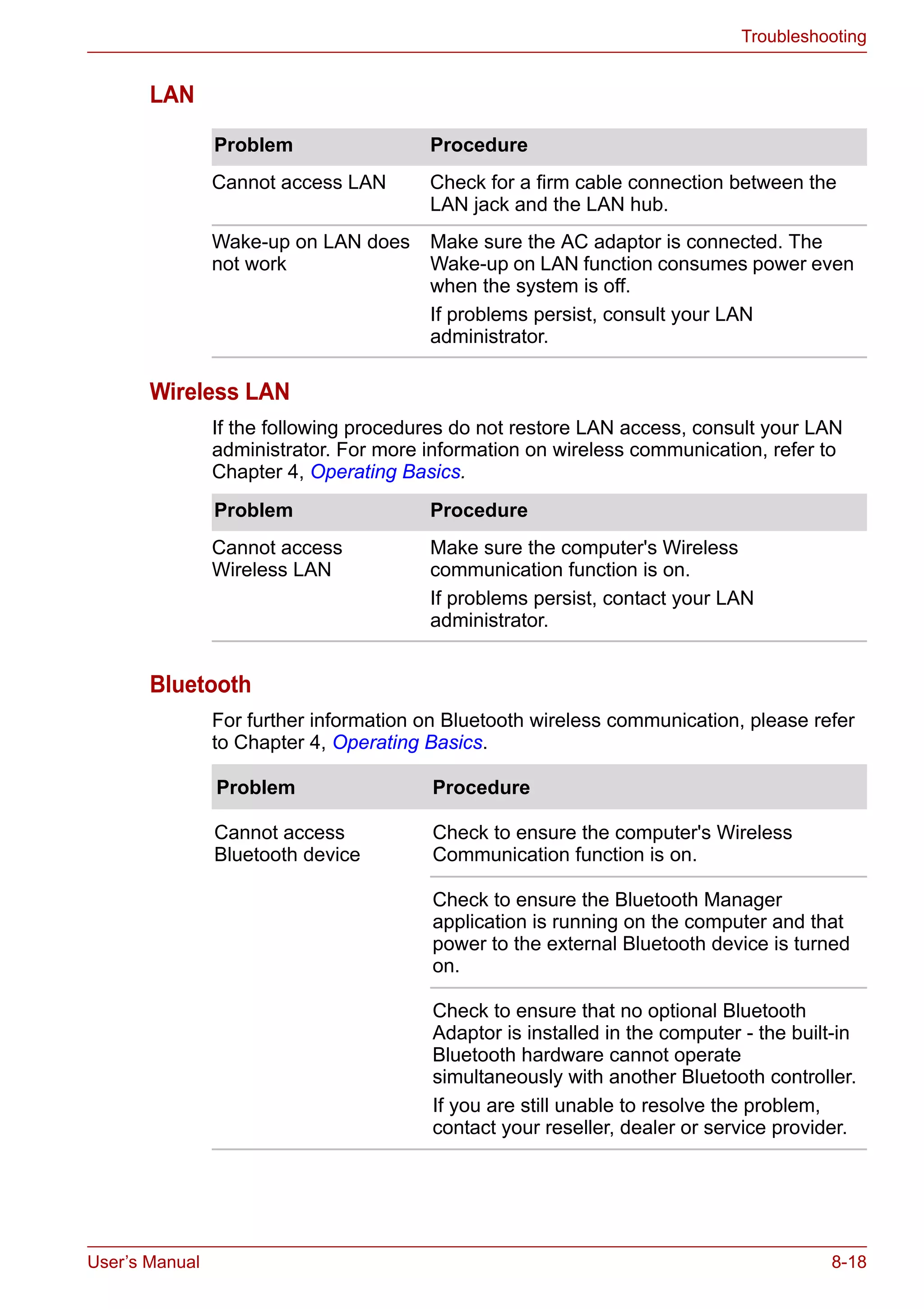 User’s Manual 8-18
Troubleshooting
LAN
Wireless LAN
If the following procedures do not restore LAN access, consult your LAN
administrator. For more information on wireless communication, refer to
Chapter 4, Operating Basics.
Bluetooth
For further information on Bluetooth wireless communication, please refer
to Chapter 4, Operating Basics.
Problem Procedure
Cannot access LAN Check for a firm cable connection between the
LAN jack and the LAN hub.
Wake-up on LAN does
not work
Make sure the AC adaptor is connected. The
Wake-up on LAN function consumes power even
when the system is off.
If problems persist, consult your LAN
administrator.
Problem Procedure
Cannot access
Wireless LAN
Make sure the computer's Wireless
communication function is on.
If problems persist, contact your LAN
administrator.
Problem Procedure
Cannot access
Bluetooth device
Check to ensure the computer's Wireless
Communication function is on.
Check to ensure the Bluetooth Manager
application is running on the computer and that
power to the external Bluetooth device is turned
on.
Check to ensure that no optional Bluetooth
Adaptor is installed in the computer - the built-in
Bluetooth hardware cannot operate
simultaneously with another Bluetooth controller.
If you are still unable to resolve the problem,
contact your reseller, dealer or service provider.
 