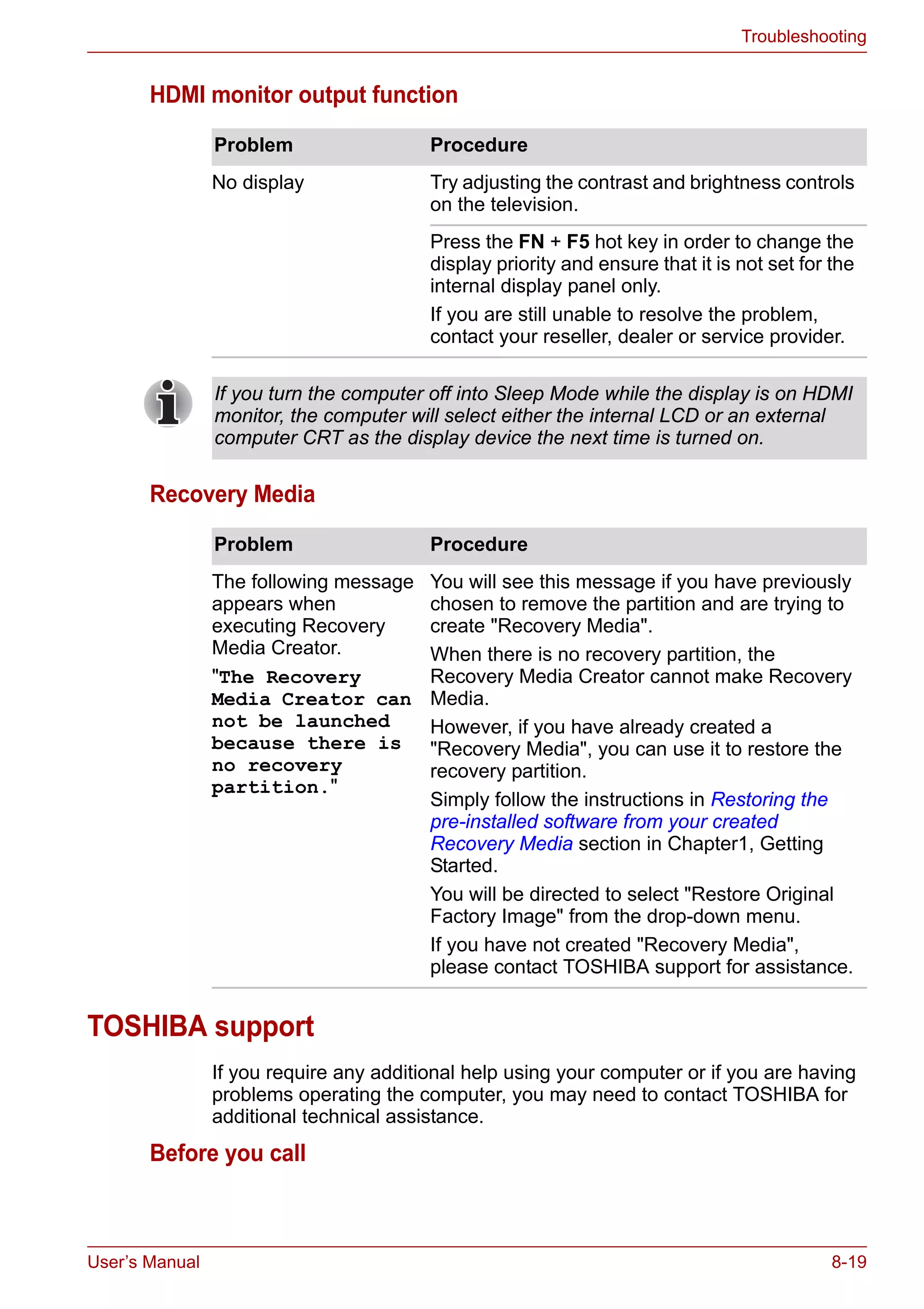 User’s Manual 8-19
Troubleshooting
HDMI monitor output function
Recovery Media
TOSHIBA support
If you require any additional help using your computer or if you are having
problems operating the computer, you may need to contact TOSHIBA for
additional technical assistance.
Before you call
Problem Procedure
No display Try adjusting the contrast and brightness controls
on the television.
Press the FN + F5 hot key in order to change the
display priority and ensure that it is not set for the
internal display panel only.
If you are still unable to resolve the problem,
contact your reseller, dealer or service provider.
If you turn the computer off into Sleep Mode while the display is on HDMI
monitor, the computer will select either the internal LCD or an external
computer CRT as the display device the next time is turned on.
Problem Procedure
The following message
appears when
executing Recovery
Media Creator.
"The Recovery
Media Creator can
not be launched
because there is
no recovery
partition."
You will see this message if you have previously
chosen to remove the partition and are trying to
create "Recovery Media".
When there is no recovery partition, the
Recovery Media Creator cannot make Recovery
Media.
However, if you have already created a
"Recovery Media", you can use it to restore the
recovery partition.
Simply follow the instructions in Restoring the
pre-installed software from your created
Recovery Media section in Chapter1, Getting
Started.
You will be directed to select "Restore Original
Factory Image" from the drop-down menu.
If you have not created "Recovery Media",
please contact TOSHIBA support for assistance.
 