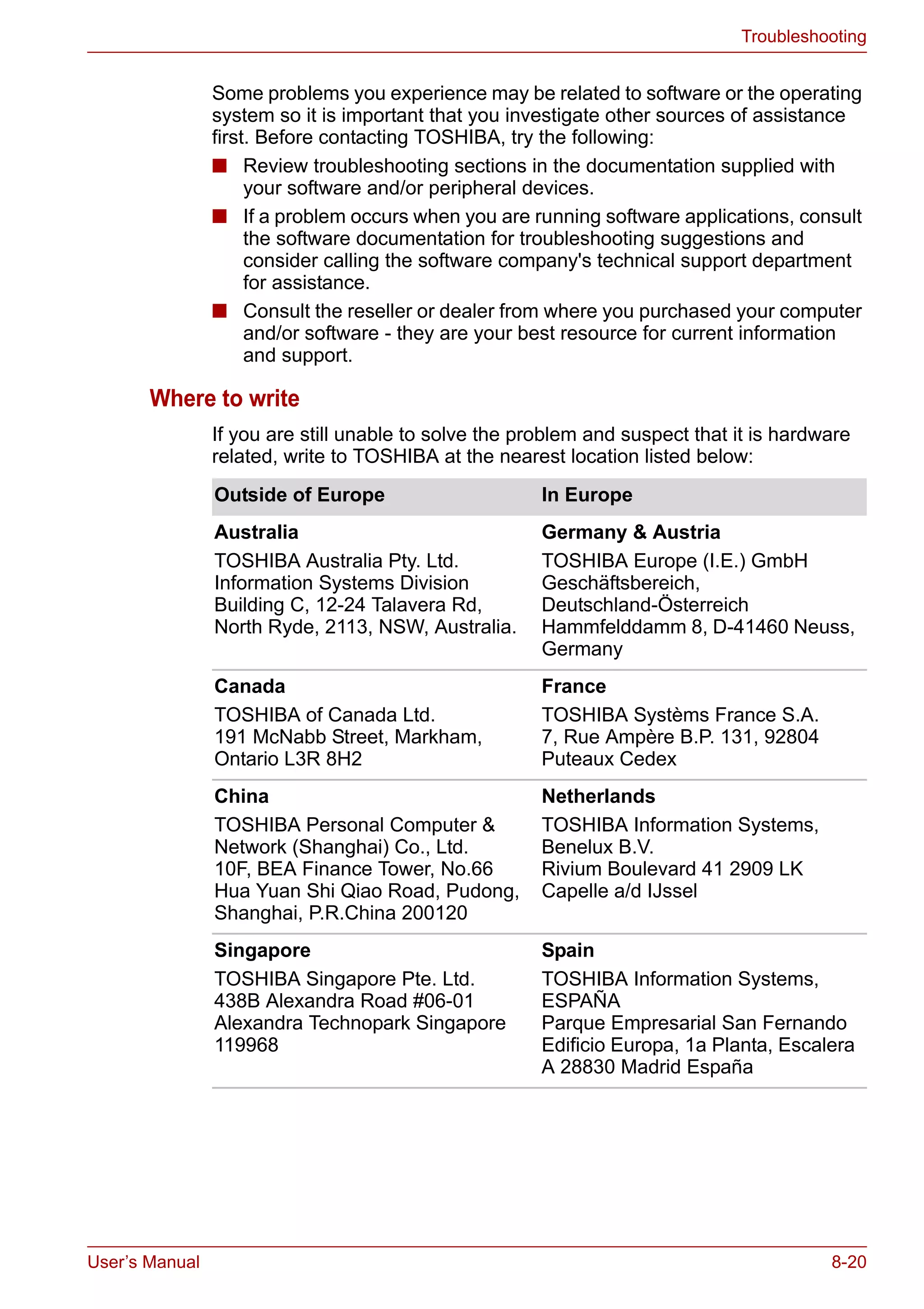 User’s Manual 8-20
Troubleshooting
Some problems you experience may be related to software or the operating
system so it is important that you investigate other sources of assistance
first. Before contacting TOSHIBA, try the following:
■ Review troubleshooting sections in the documentation supplied with
your software and/or peripheral devices.
■ If a problem occurs when you are running software applications, consult
the software documentation for troubleshooting suggestions and
consider calling the software company's technical support department
for assistance.
■ Consult the reseller or dealer from where you purchased your computer
and/or software - they are your best resource for current information
and support.
Where to write
If you are still unable to solve the problem and suspect that it is hardware
related, write to TOSHIBA at the nearest location listed below:
Outside of Europe In Europe
Australia
TOSHIBA Australia Pty. Ltd.
Information Systems Division
Building C, 12-24 Talavera Rd,
North Ryde, 2113, NSW, Australia.
Germany & Austria
TOSHIBA Europe (I.E.) GmbH
Geschäftsbereich,
Deutschland-Österreich
Hammfelddamm 8, D-41460 Neuss,
Germany
Canada
TOSHIBA of Canada Ltd.
191 McNabb Street, Markham,
Ontario L3R 8H2
France
TOSHIBA Systèms France S.A.
7, Rue Ampère B.P. 131, 92804
Puteaux Cedex
China
TOSHIBA Personal Computer &
Network (Shanghai) Co., Ltd.
10F, BEA Finance Tower, No.66
Hua Yuan Shi Qiao Road, Pudong,
Shanghai, P.R.China 200120
Netherlands
TOSHIBA Information Systems,
Benelux B.V.
Rivium Boulevard 41 2909 LK
Capelle a/d IJssel
Singapore
TOSHIBA Singapore Pte. Ltd.
438B Alexandra Road #06-01
Alexandra Technopark Singapore
119968
Spain
TOSHIBA Information Systems,
ESPAÑA
Parque Empresarial San Fernando
Edificio Europa, 1a Planta, Escalera
A 28830 Madrid España
 
