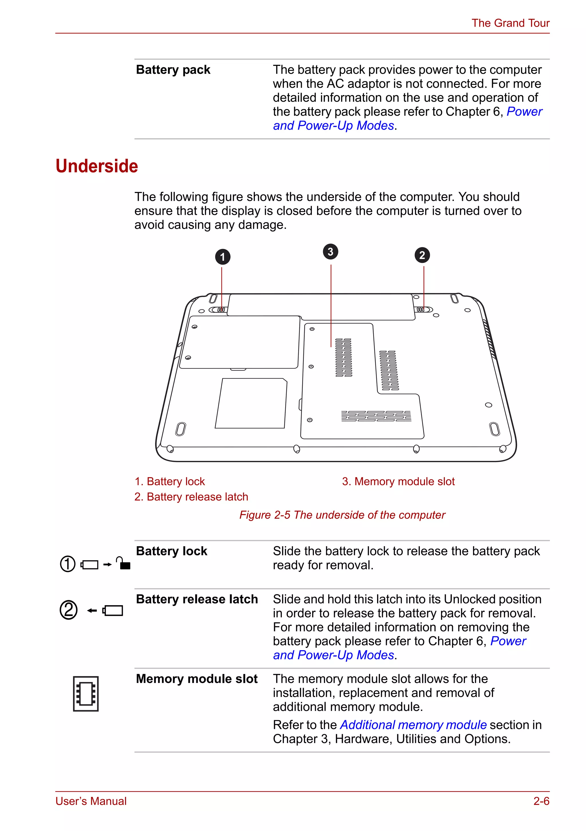 User’s Manual 2-6
The Grand Tour
Underside
The following figure shows the underside of the computer. You should
ensure that the display is closed before the computer is turned over to
avoid causing any damage.
Figure 2-5 The underside of the computer
Battery pack The battery pack provides power to the computer
when the AC adaptor is not connected. For more
detailed information on the use and operation of
the battery pack please refer to Chapter 6, Power
and Power-Up Modes.
1. Battery lock 3. Memory module slot
2. Battery release latch
1 23
Battery lock Slide the battery lock to release the battery pack
ready for removal.
Battery release latch Slide and hold this latch into its Unlocked position
in order to release the battery pack for removal.
For more detailed information on removing the
battery pack please refer to Chapter 6, Power
and Power-Up Modes.
Memory module slot The memory module slot allows for the
installation, replacement and removal of
additional memory module.
Refer to the Additional memory module section in
Chapter 3, Hardware, Utilities and Options.
 