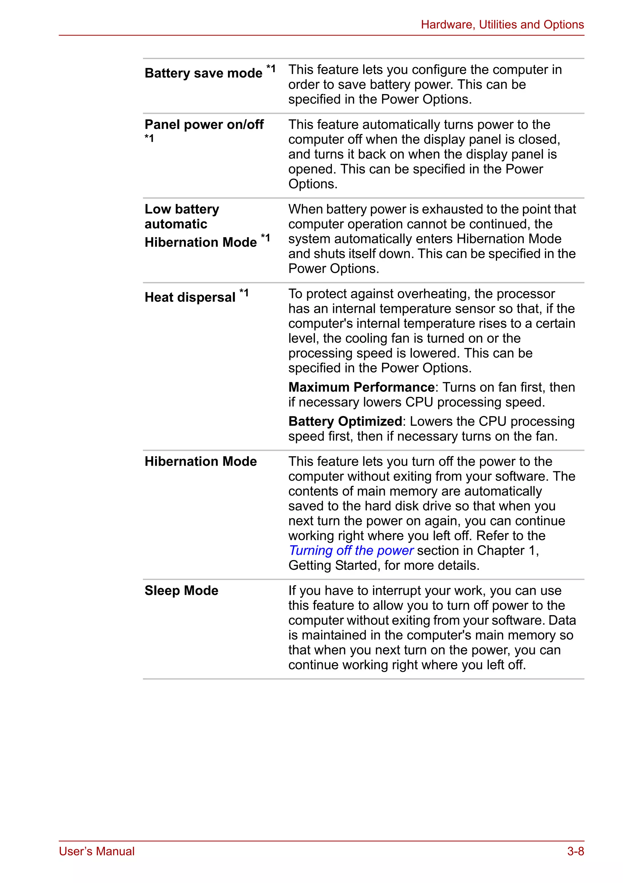 User’s Manual 3-8
Hardware, Utilities and Options
Battery save mode *1 This feature lets you configure the computer in
order to save battery power. This can be
specified in the Power Options.
Panel power on/off
*1
This feature automatically turns power to the
computer off when the display panel is closed,
and turns it back on when the display panel is
opened. This can be specified in the Power
Options.
Low battery
automatic
Hibernation Mode *1
When battery power is exhausted to the point that
computer operation cannot be continued, the
system automatically enters Hibernation Mode
and shuts itself down. This can be specified in the
Power Options.
Heat dispersal *1 To protect against overheating, the processor
has an internal temperature sensor so that, if the
computer's internal temperature rises to a certain
level, the cooling fan is turned on or the
processing speed is lowered. This can be
specified in the Power Options.
Maximum Performance: Turns on fan first, then
if necessary lowers CPU processing speed.
Battery Optimized: Lowers the CPU processing
speed first, then if necessary turns on the fan.
Hibernation Mode This feature lets you turn off the power to the
computer without exiting from your software. The
contents of main memory are automatically
saved to the hard disk drive so that when you
next turn the power on again, you can continue
working right where you left off. Refer to the
Turning off the power section in Chapter 1,
Getting Started, for more details.
Sleep Mode If you have to interrupt your work, you can use
this feature to allow you to turn off power to the
computer without exiting from your software. Data
is maintained in the computer's main memory so
that when you next turn on the power, you can
continue working right where you left off.
 