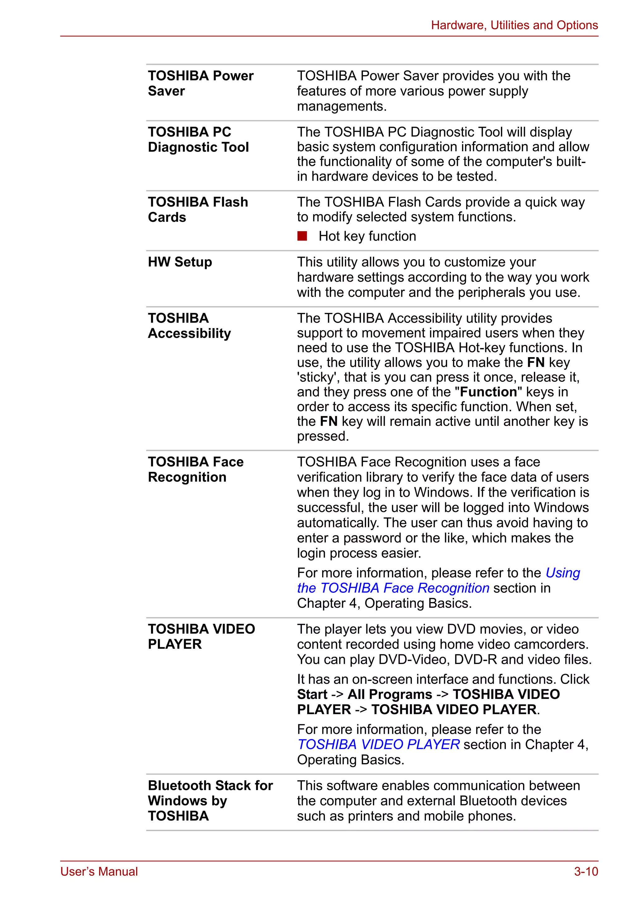 User’s Manual 3-10
Hardware, Utilities and Options
TOSHIBA Power
Saver
TOSHIBA Power Saver provides you with the
features of more various power supply
managements.
TOSHIBA PC
Diagnostic Tool
The TOSHIBA PC Diagnostic Tool will display
basic system configuration information and allow
the functionality of some of the computer's built-
in hardware devices to be tested.
TOSHIBA Flash
Cards
The TOSHIBA Flash Cards provide a quick way
to modify selected system functions.
■ Hot key function
HW Setup This utility allows you to customize your
hardware settings according to the way you work
with the computer and the peripherals you use.
TOSHIBA
Accessibility
The TOSHIBA Accessibility utility provides
support to movement impaired users when they
need to use the TOSHIBA Hot-key functions. In
use, the utility allows you to make the FN key
'sticky', that is you can press it once, release it,
and they press one of the "Function" keys in
order to access its specific function. When set,
the FN key will remain active until another key is
pressed.
TOSHIBA Face
Recognition
TOSHIBA Face Recognition uses a face
verification library to verify the face data of users
when they log in to Windows. If the verification is
successful, the user will be logged into Windows
automatically. The user can thus avoid having to
enter a password or the like, which makes the
login process easier.
For more information, please refer to the Using
the TOSHIBA Face Recognition section in
Chapter 4, Operating Basics.
TOSHIBA VIDEO
PLAYER
The player lets you view DVD movies, or video
content recorded using home video camcorders.
You can play DVD-Video, DVD-R and video files.
It has an on-screen interface and functions. Click
Start -> All Programs -> TOSHIBA VIDEO
PLAYER -> TOSHIBA VIDEO PLAYER.
For more information, please refer to the
TOSHIBA VIDEO PLAYER section in Chapter 4,
Operating Basics.
Bluetooth Stack for
Windows by
TOSHIBA
This software enables communication between
the computer and external Bluetooth devices
such as printers and mobile phones.
 