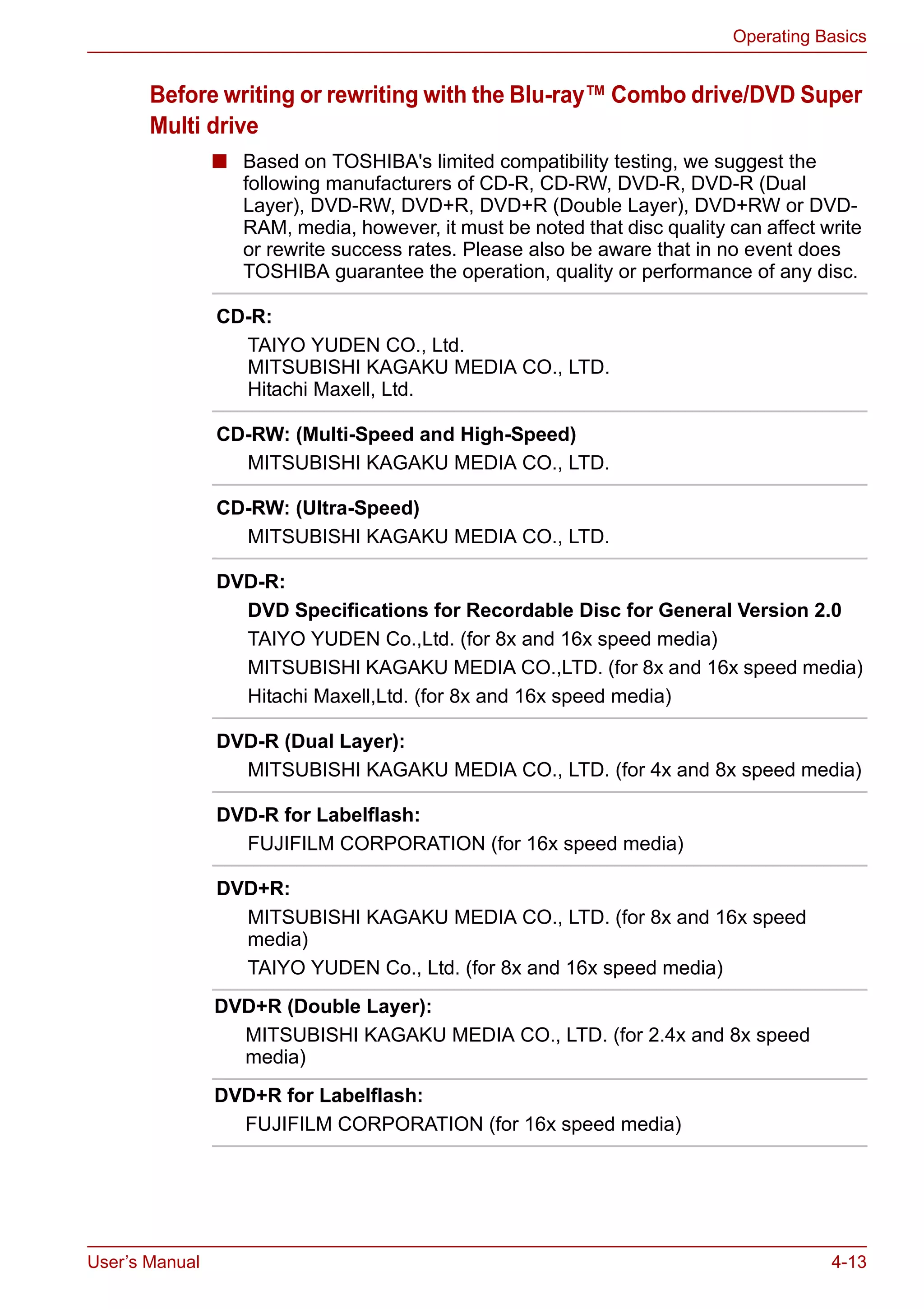 User’s Manual 4-13
Operating Basics
Before writing or rewriting with the Blu-ray™ Combo drive/DVD Super
Multi drive
■ Based on TOSHIBA's limited compatibility testing, we suggest the
following manufacturers of CD-R, CD-RW, DVD-R, DVD-R (Dual
Layer), DVD-RW, DVD+R, DVD+R (Double Layer), DVD+RW or DVD-
RAM, media, however, it must be noted that disc quality can affect write
or rewrite success rates. Please also be aware that in no event does
TOSHIBA guarantee the operation, quality or performance of any disc.
CD-R:
TAIYO YUDEN CO., Ltd.
MITSUBISHI KAGAKU MEDIA CO., LTD.
Hitachi Maxell, Ltd.
CD-RW: (Multi-Speed and High-Speed)
MITSUBISHI KAGAKU MEDIA CO., LTD.
CD-RW: (Ultra-Speed)
MITSUBISHI KAGAKU MEDIA CO., LTD.
DVD-R:
DVD Specifications for Recordable Disc for General Version 2.0
TAIYO YUDEN Co.,Ltd. (for 8x and 16x speed media)
MITSUBISHI KAGAKU MEDIA CO.,LTD. (for 8x and 16x speed media)
Hitachi Maxell,Ltd. (for 8x and 16x speed media)
DVD-R (Dual Layer):
MITSUBISHI KAGAKU MEDIA CO., LTD. (for 4x and 8x speed media)
DVD-R for Labelflash:
FUJIFILM CORPORATION (for 16x speed media)
DVD+R:
MITSUBISHI KAGAKU MEDIA CO., LTD. (for 8x and 16x speed
media)
TAIYO YUDEN Co., Ltd. (for 8x and 16x speed media)
DVD+R (Double Layer):
MITSUBISHI KAGAKU MEDIA CO., LTD. (for 2.4x and 8x speed
media)
DVD+R for Labelflash:
FUJIFILM CORPORATION (for 16x speed media)
 