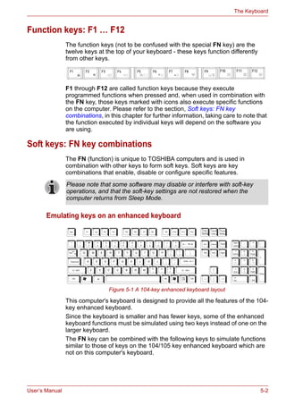 User’s Manual 5-2
The Keyboard
Function keys: F1 … F12
The function keys (not to be confused with the special FN key) are the
twelve keys at the top of your keyboard - these keys function differently
from other keys.
F1 through F12 are called function keys because they execute
programmed functions when pressed and, when used in combination with
the FN key, those keys marked with icons also execute specific functions
on the computer. Please refer to the section, Soft keys: FN key
combinations, in this chapter for further information, taking care to note that
the function executed by individual keys will depend on the software you
are using.
Soft keys: FN key combinations
The FN (function) is unique to TOSHIBA computers and is used in
combination with other keys to form soft keys. Soft keys are key
combinations that enable, disable or configure specific features.
Emulating keys on an enhanced keyboard
Figure 5-1 A 104-key enhanced keyboard layout
This computer's keyboard is designed to provide all the features of the 104-
key enhanced keyboard.
Since the keyboard is smaller and has fewer keys, some of the enhanced
keyboard functions must be simulated using two keys instead of one on the
larger keyboard.
The FN key can be combined with the following keys to simulate functions
similar to those of keys on the 104/105 key enhanced keyboard which are
not on this computer's keyboard.
Please note that some software may disable or interfere with soft-key
operations, and that the soft-key settings are not restored when the
computer returns from Sleep Mode.
 