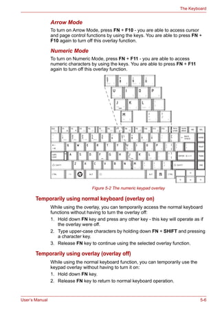 User’s Manual 5-6
The Keyboard
Arrow Mode
To turn on Arrow Mode, press FN + F10 - you are able to access cursor
and page control functions by using the keys. You are able to press FN +
F10 again to turn off this overlay function.
Numeric Mode
To turn on Numeric Mode, press FN + F11 - you are able to access
numeric characters by using the keys. You are able to press FN + F11
again to turn off this overlay function.
Figure 5-2 The numeric keypad overlay
Temporarily using normal keyboard (overlay on)
While using the overlay, you can temporarily access the normal keyboard
functions without having to turn the overlay off:
1. Hold down FN key and press any other key - this key will operate as if
the overlay were off.
2. Type upper-case characters by holding down FN + SHIFT and pressing
a character key.
3. Release FN key to continue using the selected overlay function.
Temporarily using overlay (overlay off)
While using the normal keyboard function, you can temporarily use the
keypad overlay without having to turn it on:
1. Hold down FN key.
2. Release FN key to return to normal keyboard operation.
 
