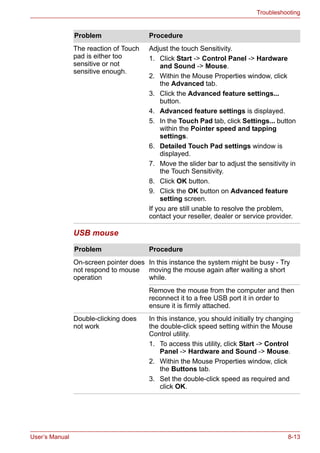 User’s Manual 8-13
Troubleshooting
USB mouse
The reaction of Touch
pad is either too
sensitive or not
sensitive enough.
Adjust the touch Sensitivity.
1. Click Start -> Control Panel -> Hardware
and Sound -> Mouse.
2. Within the Mouse Properties window, click
the Advanced tab.
3. Click the Advanced feature settings...
button.
4. Advanced feature settings is displayed.
5. In the Touch Pad tab, click Settings... button
within the Pointer speed and tapping
settings.
6. Detailed Touch Pad settings window is
displayed.
7. Move the slider bar to adjust the sensitivity in
the Touch Sensitivity.
8. Click OK button.
9. Click the OK button on Advanced feature
setting screen.
If you are still unable to resolve the problem,
contact your reseller, dealer or service provider.
Problem Procedure
On-screen pointer does
not respond to mouse
operation
In this instance the system might be busy - Try
moving the mouse again after waiting a short
while.
Remove the mouse from the computer and then
reconnect it to a free USB port it in order to
ensure it is firmly attached.
Double-clicking does
not work
In this instance, you should initially try changing
the double-click speed setting within the Mouse
Control utility.
1. To access this utility, click Start -> Control
Panel -> Hardware and Sound -> Mouse.
2. Within the Mouse Properties window, click
the Buttons tab.
3. Set the double-click speed as required and
click OK.
Problem Procedure
 