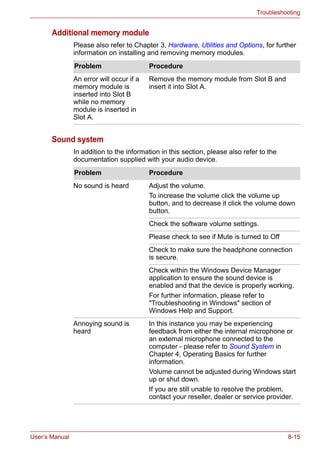 User’s Manual 8-15
Troubleshooting
Additional memory module
Please also refer to Chapter 3, Hardware, Utilities and Options, for further
information on installing and removing memory modules.
Sound system
In addition to the information in this section, please also refer to the
documentation supplied with your audio device.
Problem Procedure
An error will occur if a
memory module is
inserted into Slot B
while no memory
module is inserted in
Slot A.
Remove the memory module from Slot B and
insert it into Slot A.
Problem Procedure
No sound is heard Adjust the volume.
To increase the volume click the volume up
button, and to decrease it click the volume down
button.
Check the software volume settings.
Please check to see if Mute is turned to Off
Check to make sure the headphone connection
is secure.
Check within the Windows Device Manager
application to ensure the sound device is
enabled and that the device is properly working.
For further information, please refer to
"Troubleshooting in Windows" section of
Windows Help and Support.
Annoying sound is
heard
In this instance you may be experiencing
feedback from either the internal microphone or
an external microphone connected to the
computer - please refer to Sound System in
Chapter 4, Operating Basics for further
information.
Volume cannot be adjusted during Windows start
up or shut down.
If you are still unable to resolve the problem,
contact your reseller, dealer or service provider.
 