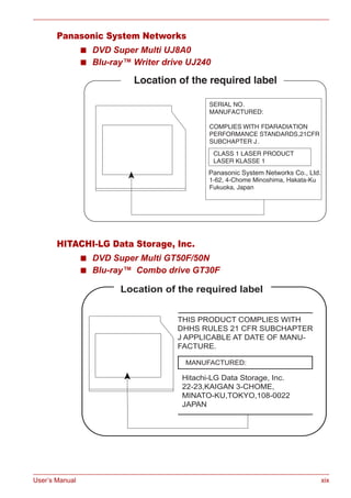 User’s Manual xix
Panasonic System Networks
■ DVD Super Multi UJ8A0
■ Blu-ray™ Writer drive UJ240
HITACHI-LG Data Storage, Inc.
■ DVD Super Multi GT50F/50N
■ Blu-ray™ Combo drive GT30F
Panasonic System Networks Co., Ltd.
Hitachi-LG Data Storage, Inc.
22-23,KAIGAN 3-CHOME,
MINATO-KU,TOKYO,108-0022
JAPAN
 