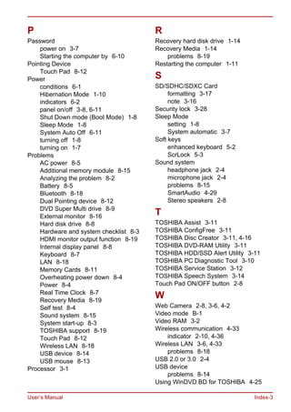 User’s Manual Index-3
P
Password
power on 3-7
Starting the computer by 6-10
Pointing Device
Touch Pad 8-12
Power
conditions 6-1
Hibernation Mode 1-10
indicators 6-2
panel on/off 3-8, 6-11
Shut Down mode (Boot Mode) 1-8
Sleep Mode 1-8
System Auto Off 6-11
turning off 1-8
turning on 1-7
Problems
AC power 8-5
Additional memory module 8-15
Analyzing the problem 8-2
Battery 8-5
Bluetooth 8-18
Dual Pointing device 8-12
DVD Super Multi drive 8-9
External monitor 8-16
Hard disk drive 8-8
Hardware and system checklist 8-3
HDMI monitor output function 8-19
Internal display panel 8-8
Keyboard 8-7
LAN 8-18
Memory Cards 8-11
Overheating power down 8-4
Power 8-4
Real Time Clock 8-7
Recovery Media 8-19
Self test 8-4
Sound system 8-15
System start-up 8-3
TOSHIBA support 8-19
Touch Pad 8-12
Wireless LAN 8-18
USB device 8-14
USB mouse 8-13
Processor 3-1
R
Recovery hard disk drive 1-14
Recovery Media 1-14
problems 8-19
Restarting the computer 1-11
S
SD/SDHC/SDXC Card
formatting 3-17
note 3-16
Security lock 3-28
Sleep Mode
setting 1-8
System automatic 3-7
Soft keys
enhanced keyboard 5-2
ScrLock 5-3
Sound system
headphone jack 2-4
microphone jack 2-4
problems 8-15
SmartAudio 4-29
Stereo speakers 2-8
T
TOSHIBA Assist 3-11
TOSHIBA ConfigFree 3-11
TOSHIBA Disc Creator 3-11, 4-16
TOSHIBA DVD-RAM Utility 3-11
TOSHIBA HDD/SSD Alert Utility 3-11
TOSHIBA PC Diagnostic Tool 3-10
TOSHIBA Service Station 3-12
TOSHIBA Speech System 3-14
Touch Pad ON/OFF button 2-8
W
Web Camera 2-8, 3-6, 4-2
Video mode B-1
Video RAM 3-2
Wireless communication 4-33
indicator 2-10, 4-36
Wireless LAN 3-6, 4-33
problems 8-18
USB 2.0 or 3.0 2-4
USB device
problems 8-14
Using WinDVD BD for TOSHIBA 4-25
 