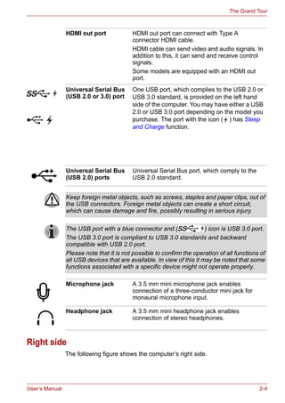 User’s Manual 2-4
The Grand Tour
Right side
The following figure shows the computer’s right side.
HDMI out port HDMI out port can connect with Type A
connector HDMI cable.
HDMI cable can send video and audio signals. In
addition to this, it can send and receive control
signals.
Some models are equipped with an HDMI out
port.
Universal Serial Bus
(USB 2.0 or 3.0) port
One USB port, which complies to the USB 2.0 or
USB 3.0 standard, is provided on the left hand
side of the computer. You may have either a USB
2.0 or USB 3.0 port depending on the model you
purchase. The port with the icon ( ) has Sleep
and Charge function.
Universal Serial Bus
(USB 2.0) ports
Universal Serial Bus port, which comply to the
USB 2.0 standard.
Keep foreign metal objects, such as screws, staples and paper clips, out of
the USB connectors. Foreign metal objects can create a short circuit,
which can cause damage and fire, possibly resulting in serious injury.
The USB port with a blue connector and ( ) icon is USB 3.0 port.
The USB 3.0 port is compliant to USB 3.0 standards and backward
compatible with USB 2.0 port.
Please note that it is not possible to confirm the operation of all functions of
all USB devices that are available. In view of this it may be noted that some
functions associated with a specific device might not operate properly.
Microphone jack A 3.5 mm mini microphone jack enables
connection of a three-conductor mini jack for
monaural microphone input.
Headphone jack A 3.5 mm mini headphone jack enables
connection of stereo headphones.
 