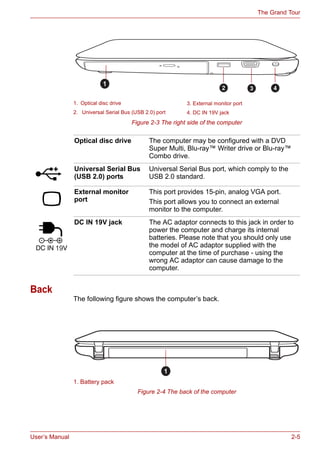 User’s Manual 2-5
The Grand Tour
Figure 2-3 The right side of the computer
Back
The following figure shows the computer’s back.
Figure 2-4 The back of the computer
1. Optical disc drive 3. External monitor port
2. Universal Serial Bus (USB 2.0) port 4. DC IN 19V jack
1
2 3 4
Optical disc drive The computer may be configured with a DVD
Super Multi, Blu-ray™ Writer drive or Blu-ray™
Combo drive.
Universal Serial Bus
(USB 2.0) ports
Universal Serial Bus port, which comply to the
USB 2.0 standard.
External monitor
port
This port provides 15-pin, analog VGA port.
This port allows you to connect an external
monitor to the computer.
DC IN 19V jack The AC adaptor connects to this jack in order to
power the computer and charge its internal
batteries. Please note that you should only use
the model of AC adaptor supplied with the
computer at the time of purchase - using the
wrong AC adaptor can cause damage to the
computer.
1. Battery pack
1
 