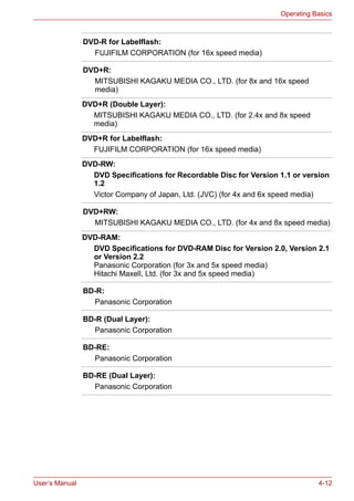 User’s Manual 4-12
Operating Basics
DVD-R for Labelflash:
FUJIFILM CORPORATION (for 16x speed media)
DVD+R:
MITSUBISHI KAGAKU MEDIA CO., LTD. (for 8x and 16x speed
media)
DVD+R (Double Layer):
MITSUBISHI KAGAKU MEDIA CO., LTD. (for 2.4x and 8x speed
media)
DVD+R for Labelflash:
FUJIFILM CORPORATION (for 16x speed media)
DVD-RW:
DVD Specifications for Recordable Disc for Version 1.1 or version
1.2
Victor Company of Japan, Ltd. (JVC) (for 4x and 6x speed media)
DVD+RW:
MITSUBISHI KAGAKU MEDIA CO., LTD. (for 4x and 8x speed media)
DVD-RAM:
DVD Specifications for DVD-RAM Disc for Version 2.0, Version 2.1
or Version 2.2
Panasonic Corporation (for 3x and 5x speed media)
Hitachi Maxell, Ltd. (for 3x and 5x speed media)
BD-R:
Panasonic Corporation
BD-R (Dual Layer):
Panasonic Corporation
BD-RE:
Panasonic Corporation
BD-RE (Dual Layer):
Panasonic Corporation
 