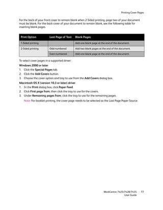 Printing Cover Pages

For the back of your front cover to remain blank when 2-Sided printing, page two of your document
must be blank. For the back cover of your document to remain blank, see the following table for
inserting blank pages.


 Print Option            Last Page of Text     Blank Pages

 1-Sided printing                              Add one blank page at the end of the document.

 2-Sided printing        Odd-numbered          Add two blank pages at the end of the document.

                         Even-numbered         Add one blank page at the end of the document.

To select cover pages in a supported driver:
Windows 2000 or later
1. Click the Special Pages tab.
2. Click the Add Covers button.
3. Choose the cover option and tray to use from the Add Covers dialog box.
Macintosh OS X (version 10.3 or later) driver
1. In the Print dialog box, click Paper Feed.
2. Click First page from, then click the tray to use for the covers.
3. Under Remaining pages from, click the tray to use for the remaining pages.
    Note: For booklet printing, the cover page needs to be selected as the Last Page Paper Source.




                                                                       WorkCentre 7425/7428/7435       77
                                                                                       User Guide
 