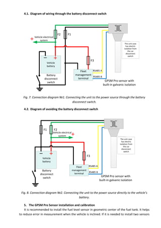 4.1. Diagram of wiring through the battery disconnect switch
Vehicle
battery
Fleet
management
terminal
RS485 A
RS485 B
Battery
disconnect
switch GPSM Pro sensor with
built-in galvanic isolation
F1F2
F3
Vehicle electrical
system
The unit case
has electric
isolation from
the car
disconnect
switch
Fig. 7. Connection diagram №1. Connecting the unit to the power source through the battery
disconnect switch.
4.2. Diagram of avoiding the battery disconnect switch
Vehicle
battery
Fleet
management
terminal
RS485 A
RS485 B
Battery
disconnect
switch GPSM Pro sensor with
built-in galvanic isolation
F1 F2
F3
Vehicle electrical
system
The unit case
has electric
isolation from
the car
disconnect
switch
Fig. 8. Connection diagram №2. Connecting the unit to the power source directly to the vehicle’s
battery.
5. The GPSM Pro Sensor installation and calibration
It is recommended to install the fuel level sensor in geometric center of the fuel tank. It helps
to reduce error in measurement when the vehicle is inclined. If it is needed to install two sensors
 