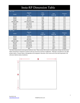 Insta-RP Dimension Table
Unit:mm



Model
iRP74V
iRP99V
iRP68H
iRP103X‐100H
iRP121H
iRP70X
iRP112X
iRP151C
iRP5x20
Unit:inch


Diagonal
&
RatioSize
74"(4:3)
99"(4:3)
68"(16:9)
103"/100"(16:10/9)
121"(16:9)
70"(16:10)
112"(16:10)
151"(2.35:1)
N/A


View
Height
(A)
1125
1500
844
1500
1500
938
1500
1500
1500


View
Width(B)

Thickness
(C)

1500
2000
1500
2210
2666
1500
2400
3525
10000

0.10
0.10
0.10
0.10
0.10
0.10
0.10
0.10
0.10






Diagonal
View
View
Thickness
Model
&
Height(A)
Width(B)
(C)
RatioSize
iRP74V
74"(4:3)
44.3
59.1
0.0039
iRP99V
99"(4:3)
59.1
78.7
0.0039
iRP68H
68"(16:9)
33.2
59.1
0.0039
iRP103X‐100H
103"/100"(16:10/9)
51.9
87.0
0.0039
iRP121H
121"(16:9)
59.1
104.9
0.0039
iRP70X
70"(16:10)
36.9
59.1
0.0039
iRP112X
112"(16:10)
59.1
94.5
0.0039
iRP151C
151"(2.35:1)
59.1
138.8
0.0039
iRP5x20
N/A
59.1
393.7
0.0039
Thelistedmeasurementsareforgeneralreferenceonly.PleasecontactEliteScreenstoverifyproductdesignanddimensions
beforeattemptingtointegrateitsproductswithanystructuralorfurnituremodification.Althoughamanufacturermayoffer
productadvice,itmaybetakenordisregardedattheintegrator’sdiscretion.EliteScreenswillnotbeheldresponsibleorbe
otherwiseliableforfaultyinstallations






5

Rev.022111‐AS
www.elitescreens.com

info@elitescreens.com

 